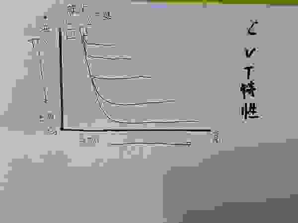 油圖、VM、TPS、供油、MINI、SUPER、寫電腦、AF3、AF2、高雄寫ARACER電腦、ARACER空燃比、AFR、自動調教、今川車業