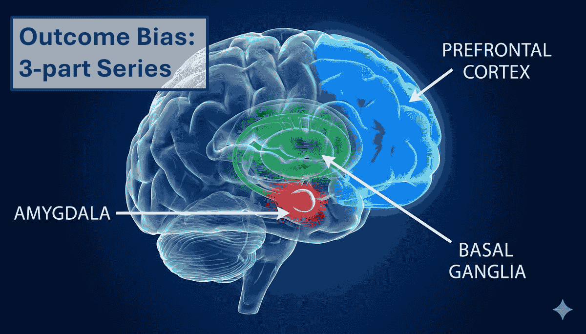 Outcome Bias Outcome Bias