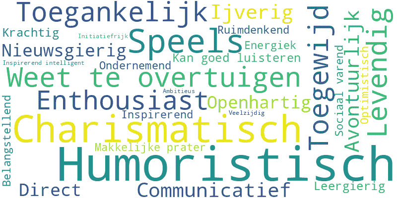 Our unique goose board game offers a playful way to get to know yourself better. While you play, you discover new perspectives and ways to deal with your inner turmoil. Goose board game for Growth What We Offer Inner turmoil is a mix of depth and playfulness. With creative forms such as workbook assignments, stories, and a goose board game, you discover how your inner turmoil can actually provide strength — towards calm, self-acceptance, and stability. Our unique goose board game offers a playful way to get to know yourself better. While you play, you discover new perspectives and ways to deal with your inner turmoil. Goose board game for Growth What We Offer Inner turmoil is a mix of depth and playfulness. With creative forms such as workbook assignments, stories, and a goose board game, you discover how your inner turmoil can actually provide strength — towards calm, self-acceptance, and stability.