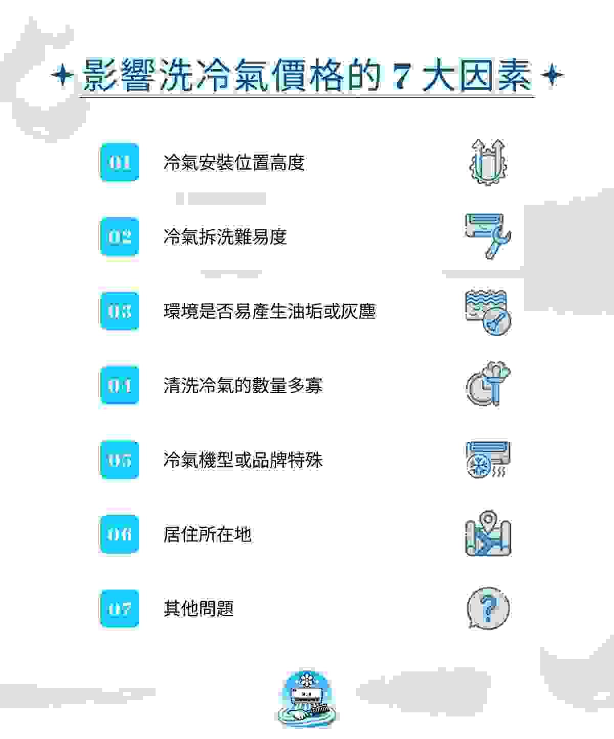 影響洗冷氣價格的 7 大因素