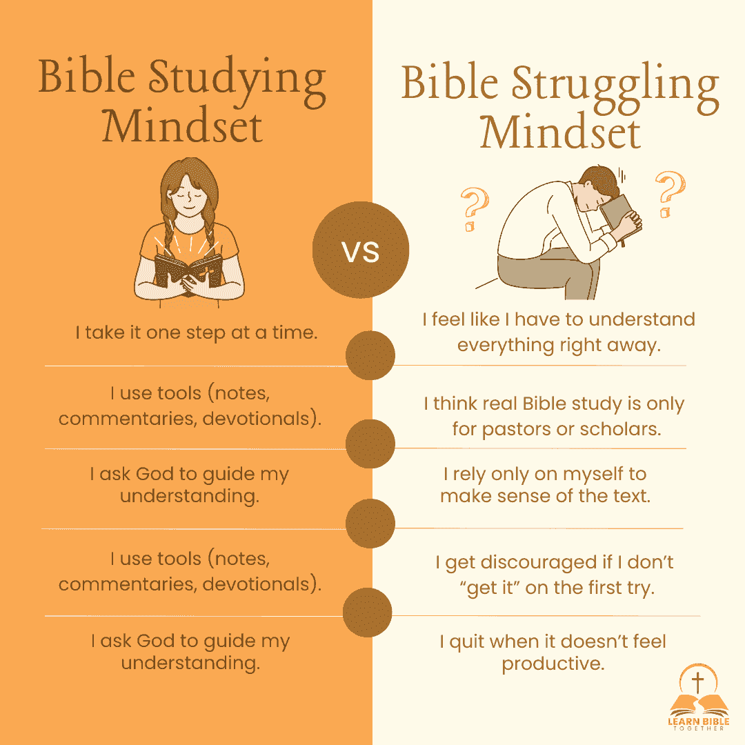 Access a variety of resources, including study guides, discussions, and multimedia tools to enhance your learning journey. Resources and Tools What We Offer Welcome to Learn Bible Together, a welcoming virtual community dedicated to deepening our understanding of the Bible while fostering meaningful relationships and meeting new friends. We hold free virtual bible study once a week 📖🤝🌟