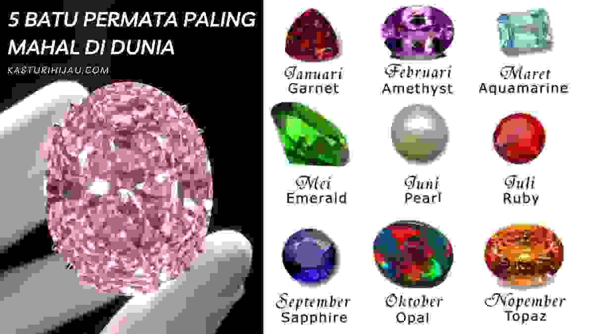Permata 5 Batu Permata Paling Mahal di Dunia - WORLDSCOPE
