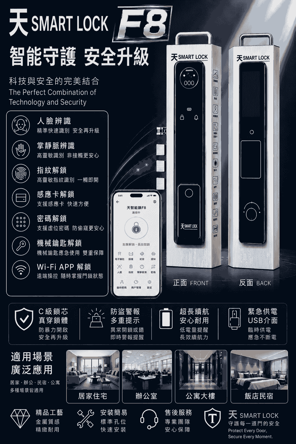Through mobile application, you can anytime anywhere control locks, view access records, enhance home security feeling. remote control Our product Electronic lock product introduction display Through mobile application, you can anytime anywhere control locks, view access records, enhance home security feeling. remote control Our product Electronic lock product introduction display