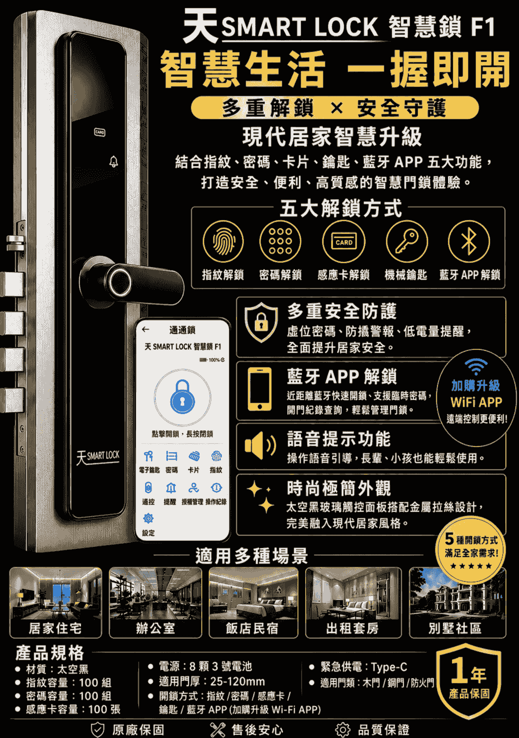 Our electronic lock supports multiple unlocking methods, including password, fingerprint, and mobile APP, ensuring you can easily enter anytime and anywhere. smart unlock Our product Electronic lock product introduction display Our electronic lock supports multiple unlocking methods, including password, fingerprint, and mobile APP, ensuring you can easily enter anytime and anywhere. smart unlock Our product Electronic lock product introduction display