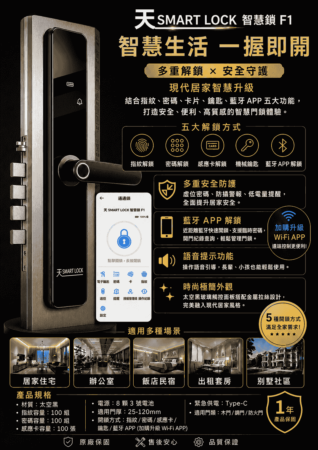 Our electronic lock supports multiple unlocking methods, including password, fingerprint, and mobile APP, ensuring you can easily enter anytime and anywhere. smart unlock Our product Electronic lock product introduction display Our electronic lock supports multiple unlocking methods, including password, fingerprint, and mobile APP, ensuring you can easily enter anytime and anywhere. smart unlock Our product Electronic lock product introduction display