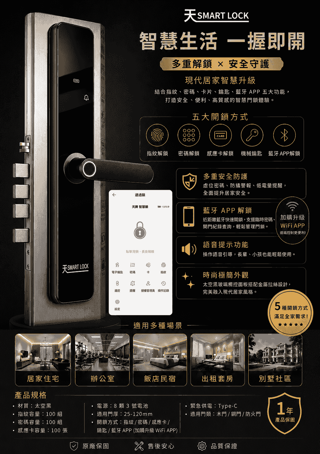 Our electronic lock supports multiple unlocking methods, including password, fingerprint, and mobile APP, ensuring you can easily enter anytime and anywhere. smart unlock Our product Electronic lock product introduction display Our electronic lock supports multiple unlocking methods, including password, fingerprint, and mobile APP, ensuring you can easily enter anytime and anywhere. smart unlock Our product Electronic lock product introduction display