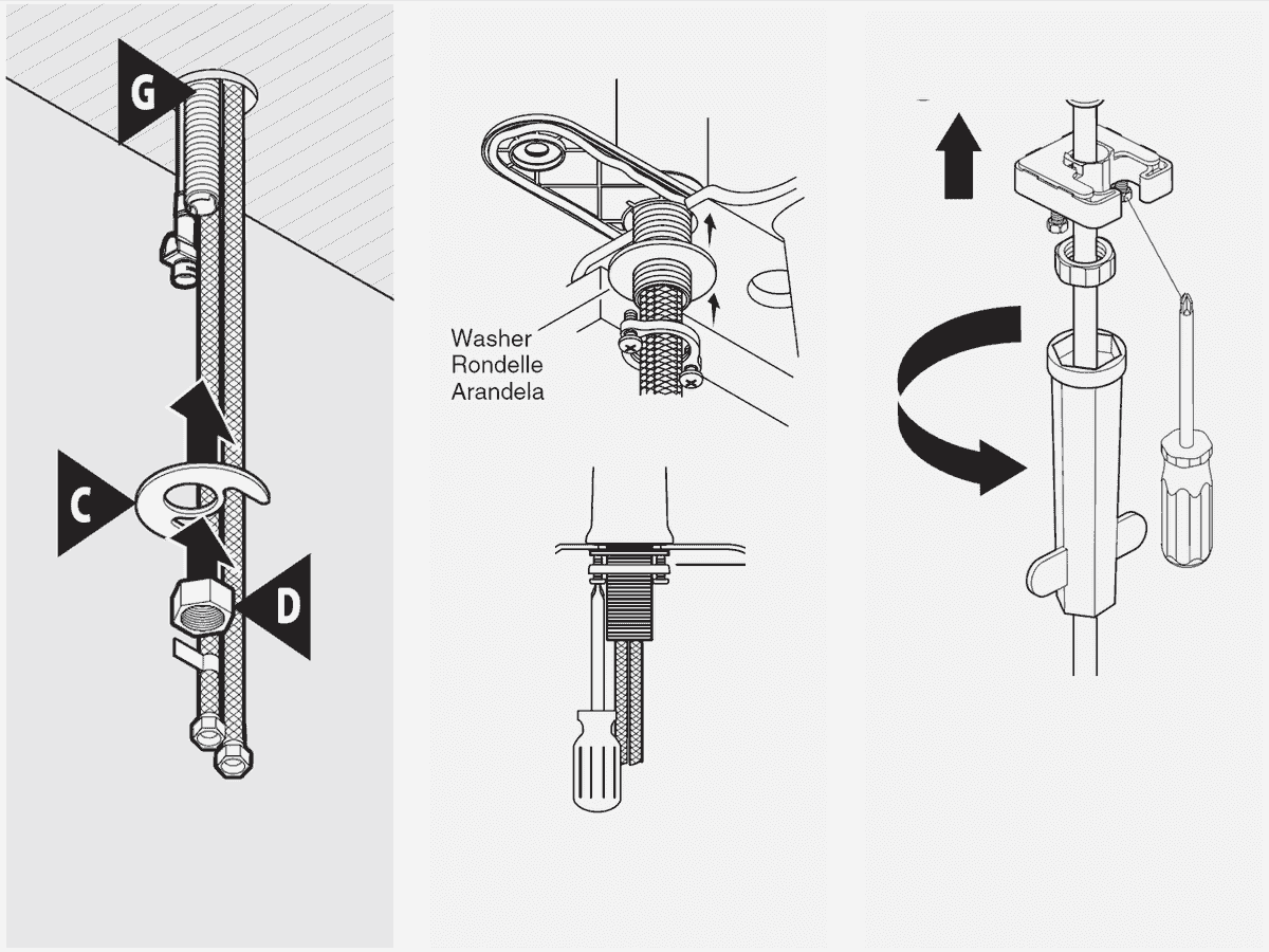 The Evolution of Faucet Installation: Why Tool-Free Des...