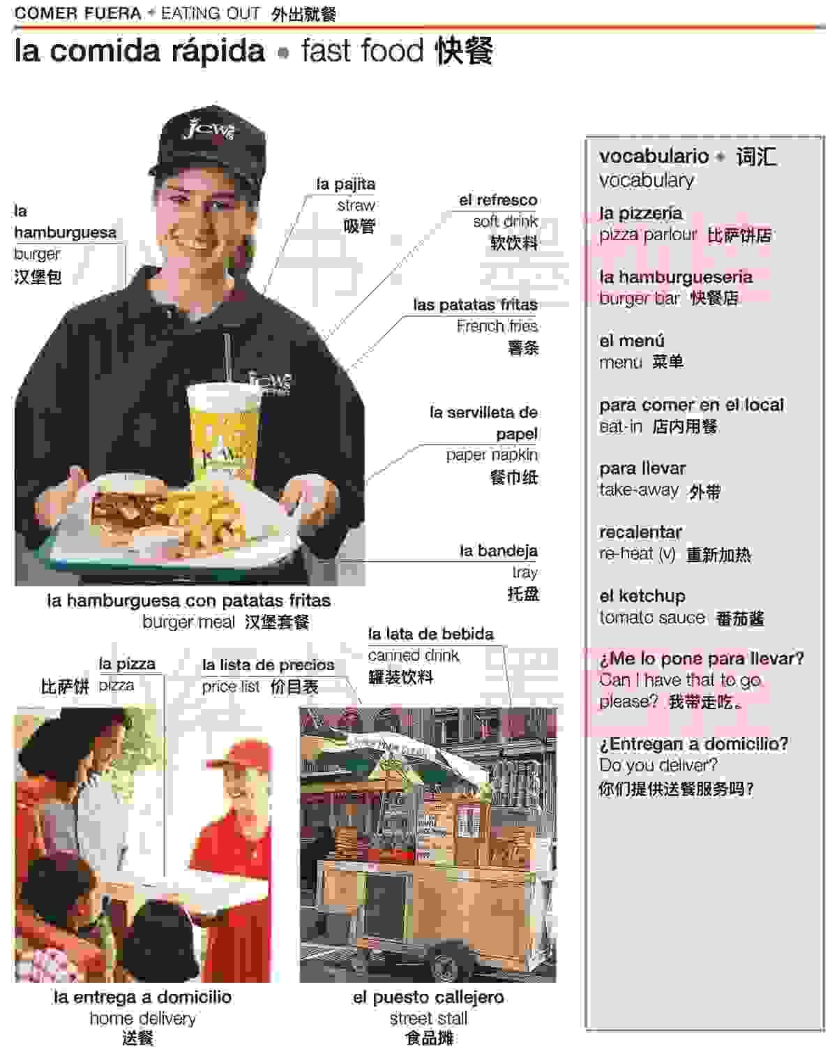 快餐1