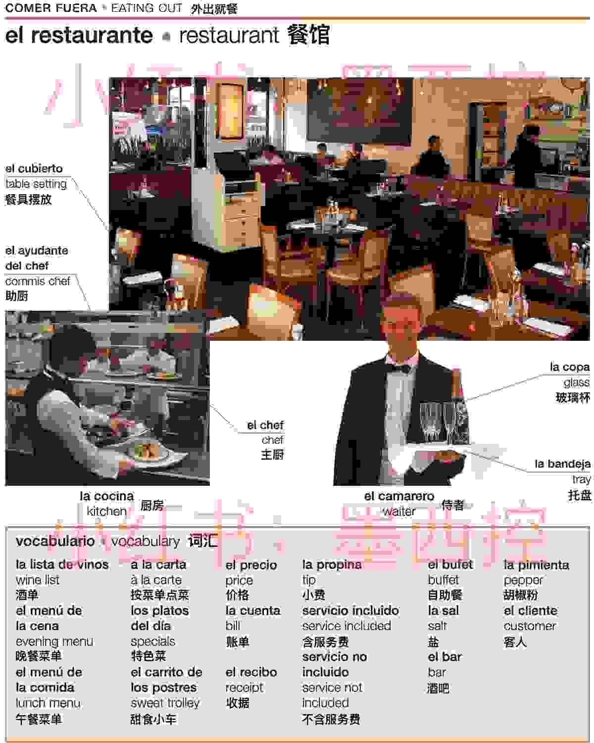 餐馆