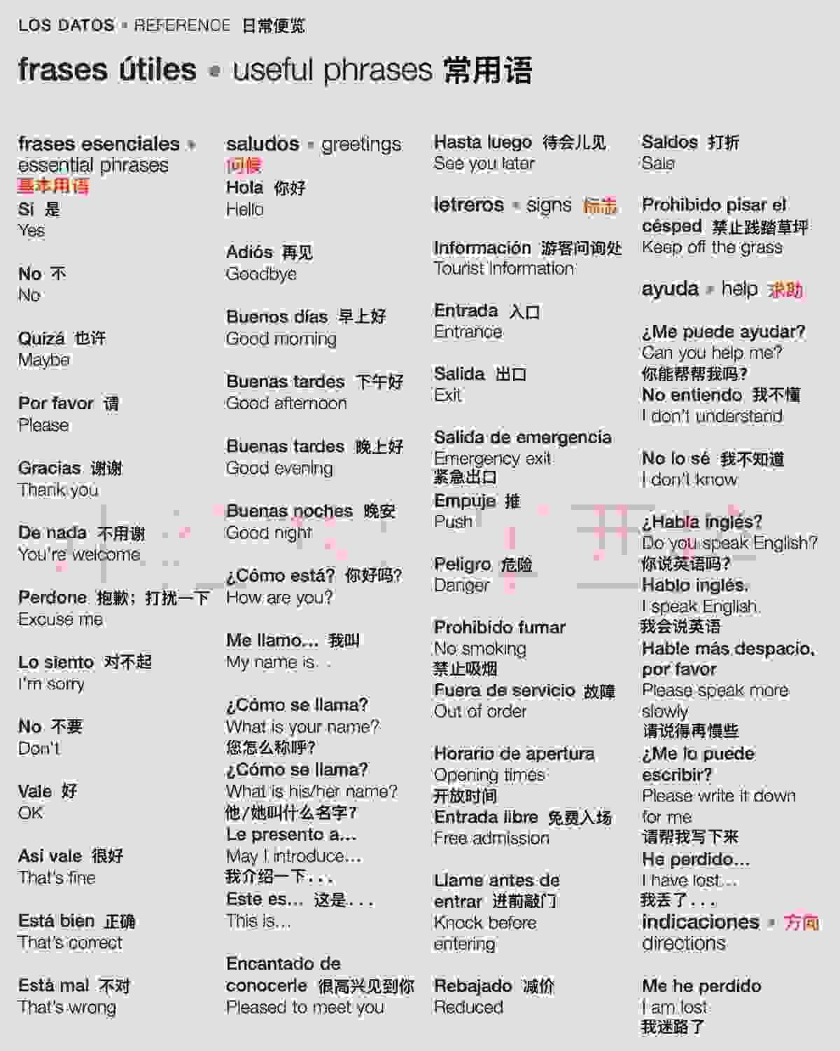 问候、标志、求助、方向。