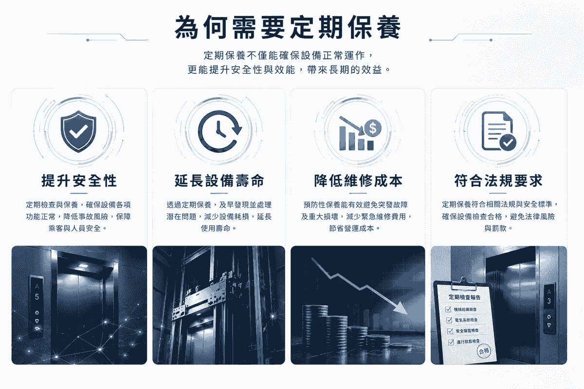 桃園電梯安裝、維修、保養|客梯・貨梯・住宅電梯專業工程|24小時緊急維修服務 桃園電梯安裝、維修、保養|客梯・貨梯・住宅電梯專業工程|24小時緊急維修服務