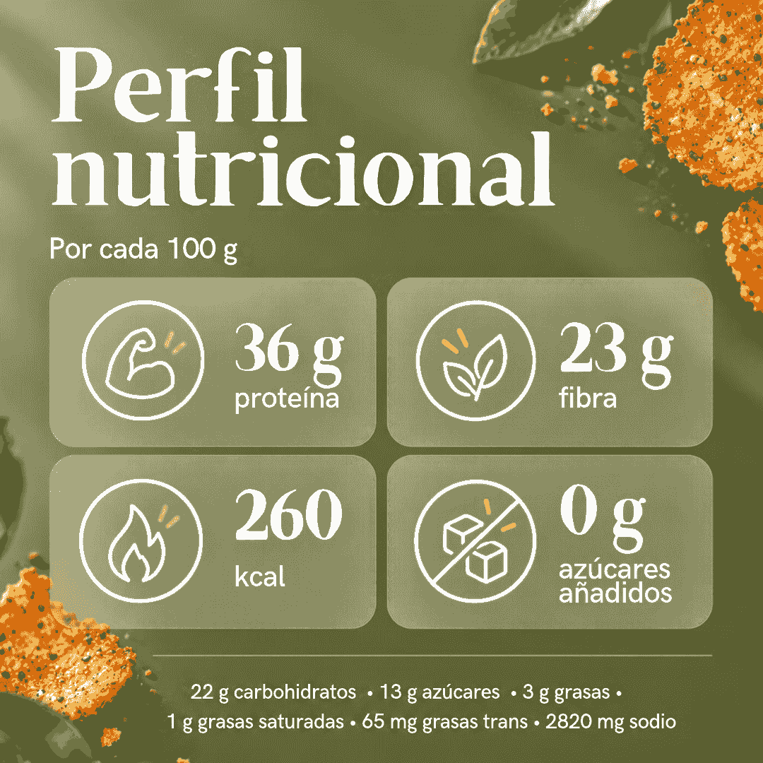 Nuestros snacks están elaborados sin conservantes, azúcares añadidos ni sabores artificiales, garantizando una opción nutritiva y deliciosa. Saludable Qué ofrecemos At Quiero Santé, our goal is to produce an innovative snack with a high protein healthy snack alternative for all consumers. WE have a strong commitment to elevate the snack to the healthiest state keeping our products free of conservatives, added sugar and sweeteners, artificial flavours and food colorants. A key decision was to focus our effort to develop a unique and delicious mix of Mexican spices that elevate the aromas and flavours of our snack in order to please all palates. Nuestros snacks están elaborados sin conservantes, azúcares añadidos ni sabores artificiales, garantizando una opción nutritiva y deliciosa. Saludable Qué ofrecemos At Quiero Santé, our goal is to produce an innovative snack with a high protein healthy snack alternative for all consumers. WE have a strong commitment to elevate the snack to the healthiest state keeping our products free of conservatives, added sugar and sweeteners, artificial flavours and food colorants. A key decision was to focus our effort to develop a unique and delicious mix of Mexican spices that elevate the aromas and flavours of our snack in order to please all palates.