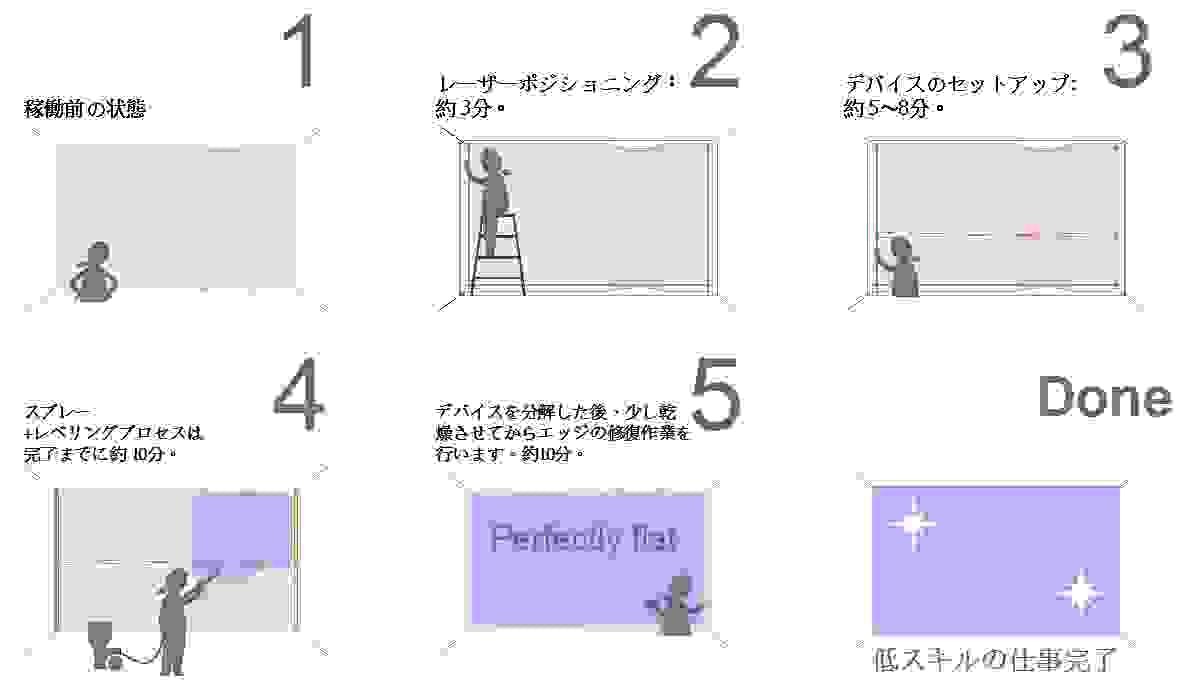 broken image