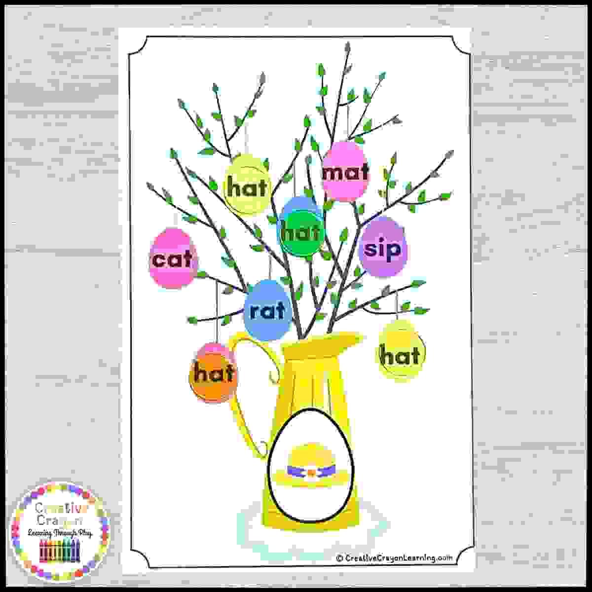 Kindergarten Easter CVC word activity with picture clues and word-filled egg trees for decoding and reading fluency