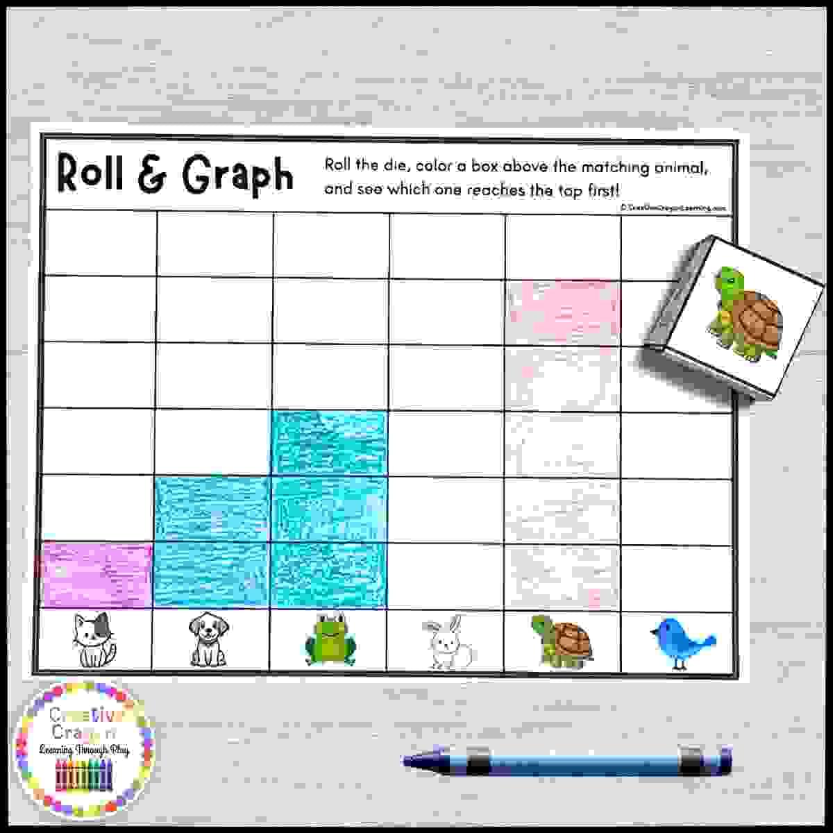 Kindergarten graphing game – students roll dice with pets, color graphs, and compare data results.