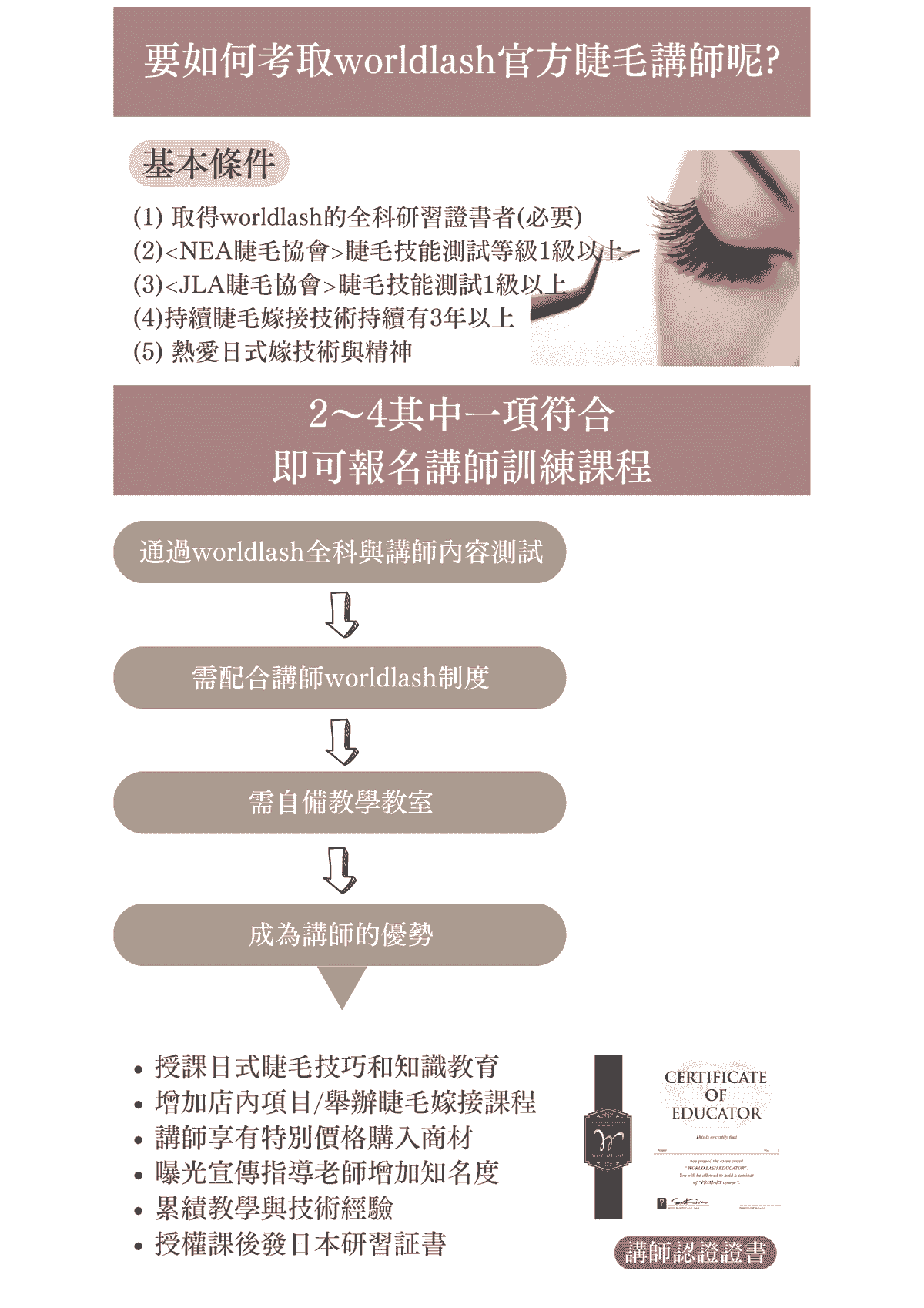 美睫講師、美睫師、美睫教育者、專業講師
