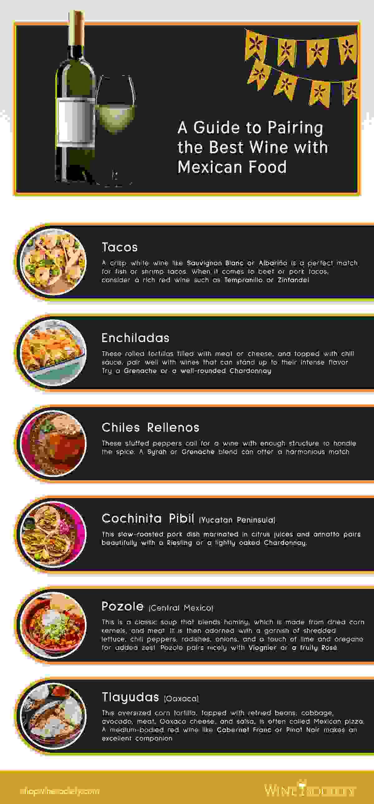 A Guide to Pairing the Best Wine with Mexican Food