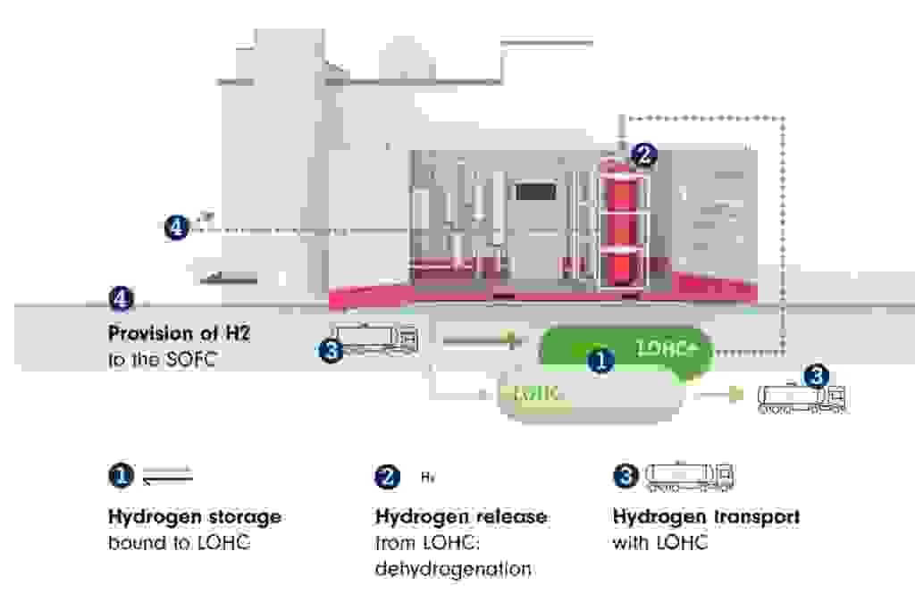Section image