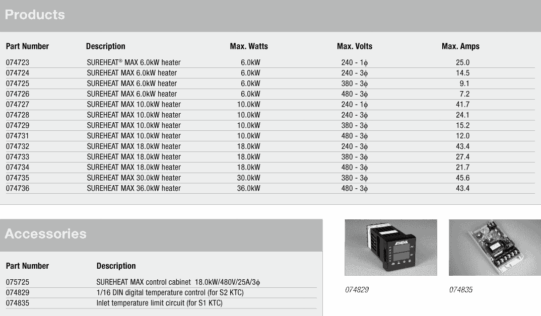 F074723,F074724,F074725,F074726,F074727,F074728,F074729,F074731,F074732,F074733,F074734,F074735,F074736 F074723,F074724,F074725,F074726,F074727,F074728,F074729,F074731,F074732,F074733,F074734,F074735,F074736