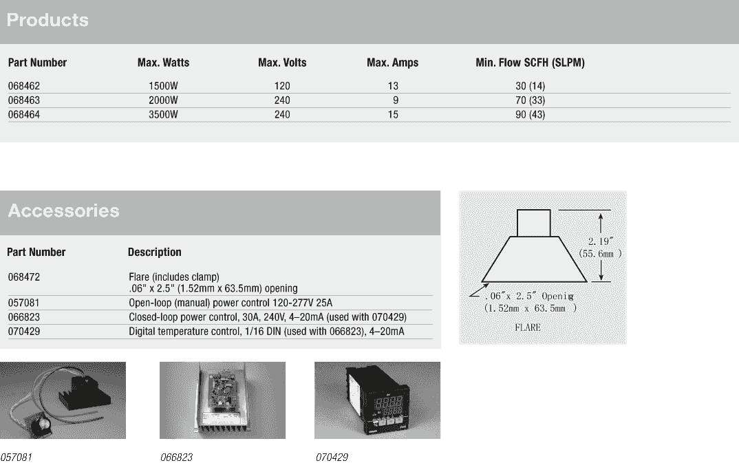 F068462,F068463,F068464,F068472,F072239 F068462,F068463,F068464,F068472,F072239