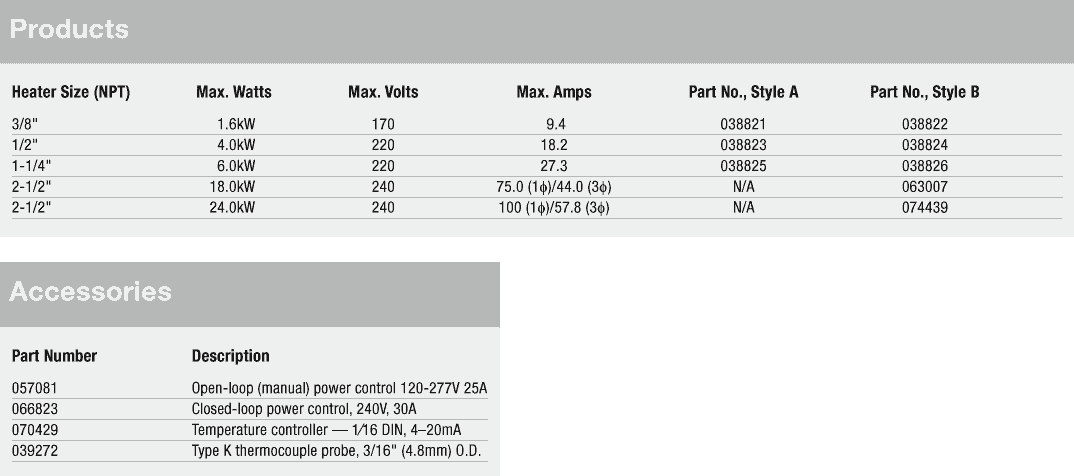 F038821,F038822,F038823,F038824,F038825,F038826,F057972,F060989,F061293,F063007,F063422,F074439,F076339,F076358,F076418,F076523,F076525,F076619,F076495,F077362,F077056,F077057,F077058,F077059 F038821,F038822,F038823,F038824,F038825,F038826,F057972,F060989,F061293,F063007,F063422,F074439,F076339,F076358,F076418,F076523,F076525,F076619,F076495,F077362,F077056,F077057,F077058,F077059