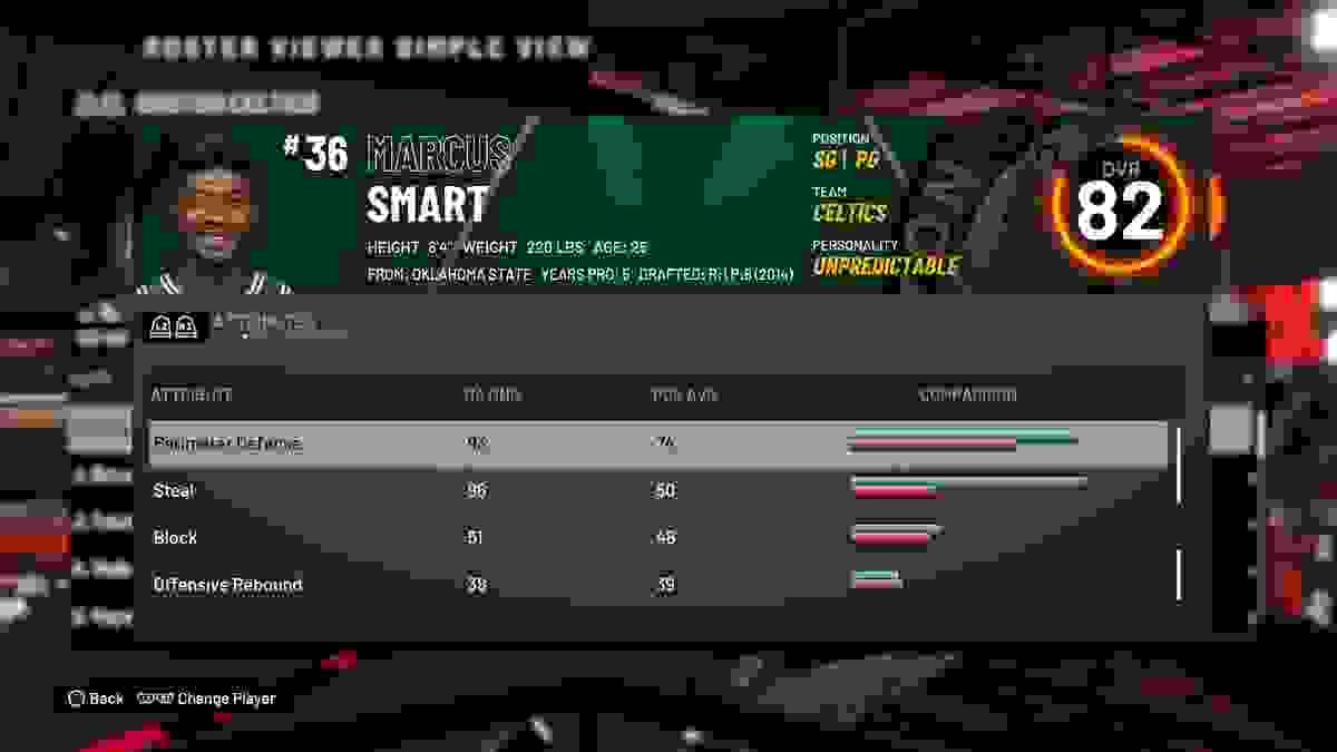 NBA 2K20 Best Perimeter Defenders Include Leonard, Geor...