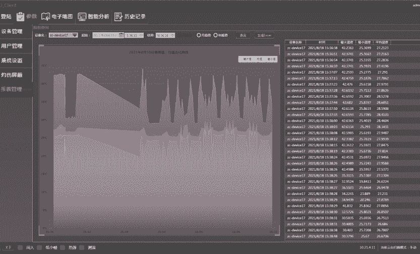 - Zhang Qiang The technical support team of Robot is very professional and can always quickly answer our questions, allowing us to use the product with peace of mind. Our team has helped 1000+ customers successfully implement their robotics product plans. Advanced Robot product plan - Zhang Qiang The technical support team of Robot is very professional and can always quickly answer our questions, allowing us to use the product with peace of mind. Our team has helped 1000+ customers successfully implement their robotics product plans. Advanced Robot product plan