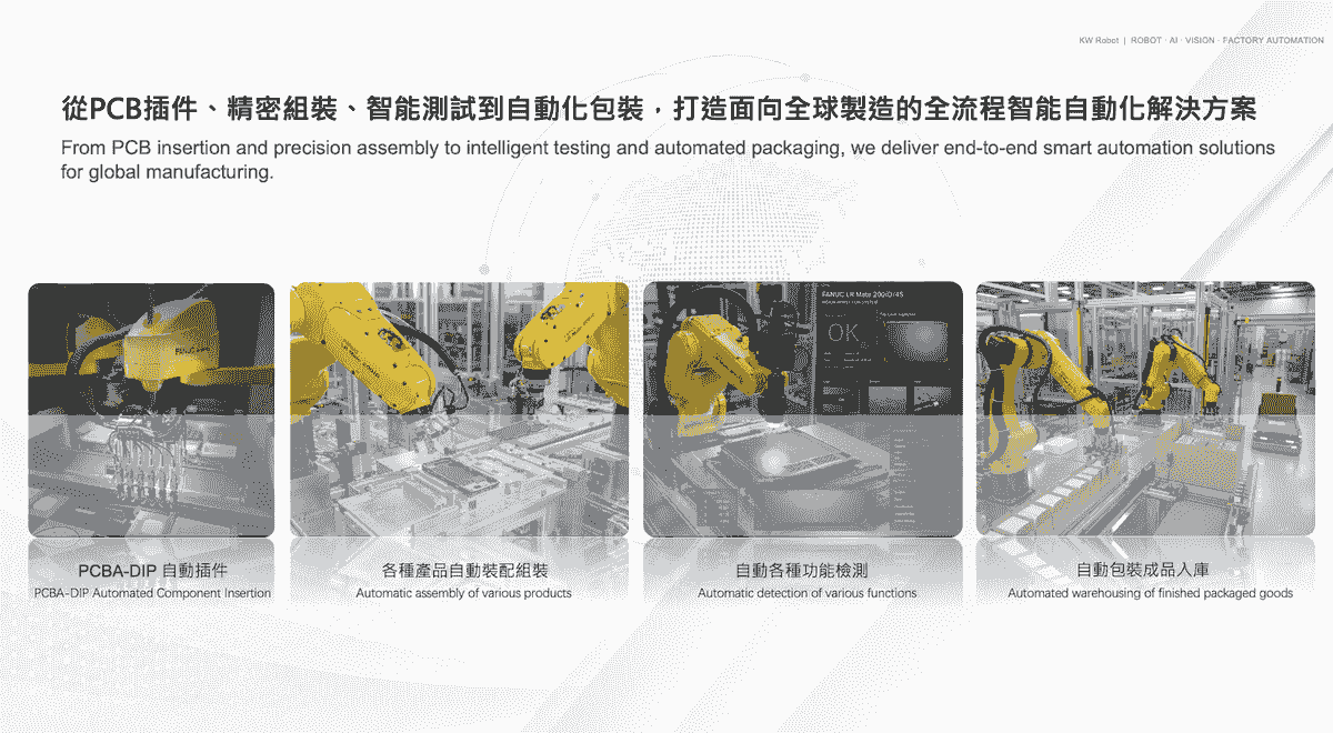 KW ROBOT Factory Line