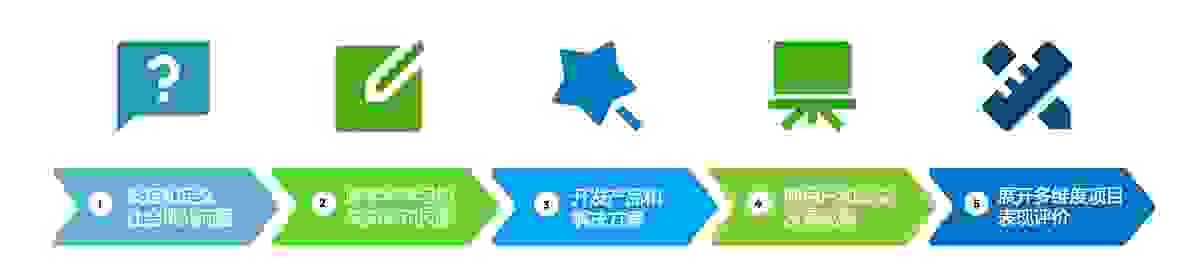 broken image