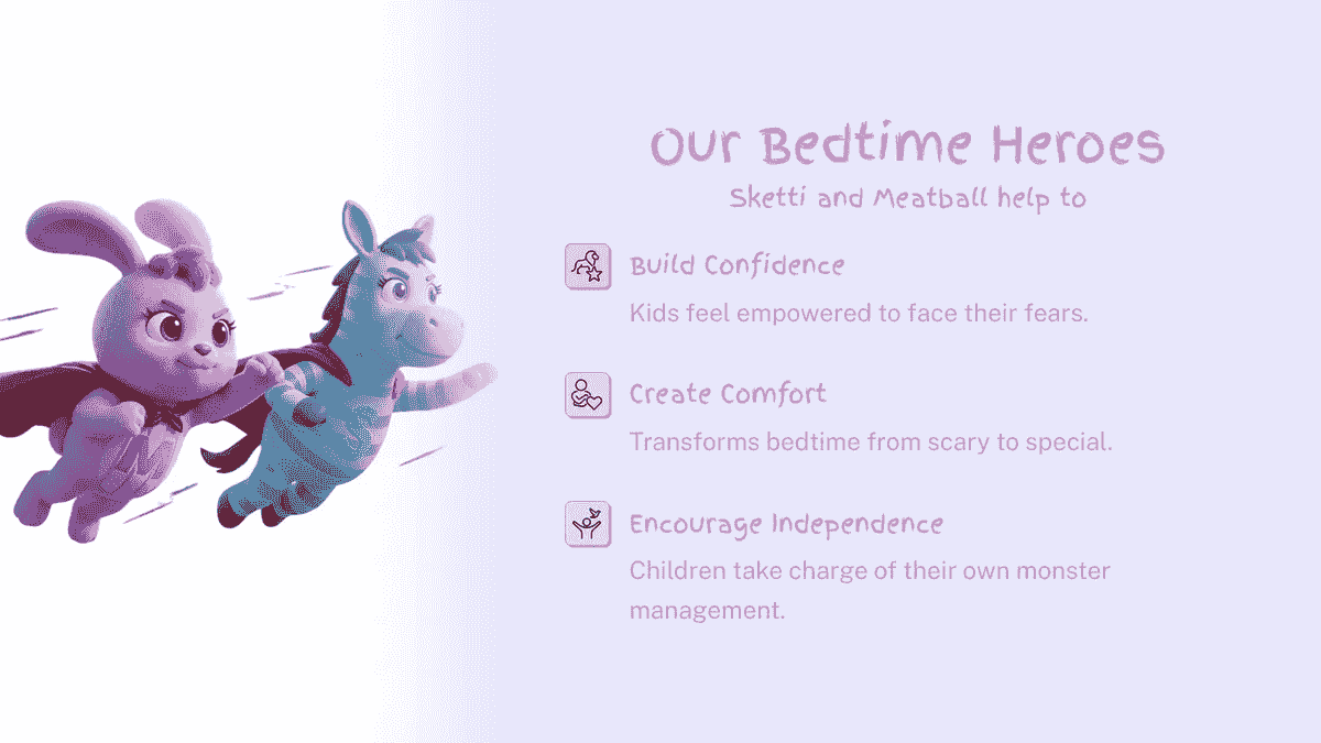 Experience a peaceful night’s sleep with the help of Pasketti & Meatball! Defeat Nighttime Fears with No More Monster Mist A calming nighttime mist that eliminates the monsters under the bed, ghoulies in the closet and ghosts outside the door. Features nighttime superheroes: Pasketti & Meatball. Includes cute song and poem. Pasketti & Meatball merch coming soon! Experience a peaceful night’s sleep with the help of Pasketti & Meatball! Defeat Nighttime Fears with No More Monster Mist A calming nighttime mist that eliminates the monsters under the bed, ghoulies in the closet and ghosts outside the door. Features nighttime superheroes: Pasketti & Meatball. Includes cute song and poem. Pasketti & Meatball merch coming soon!