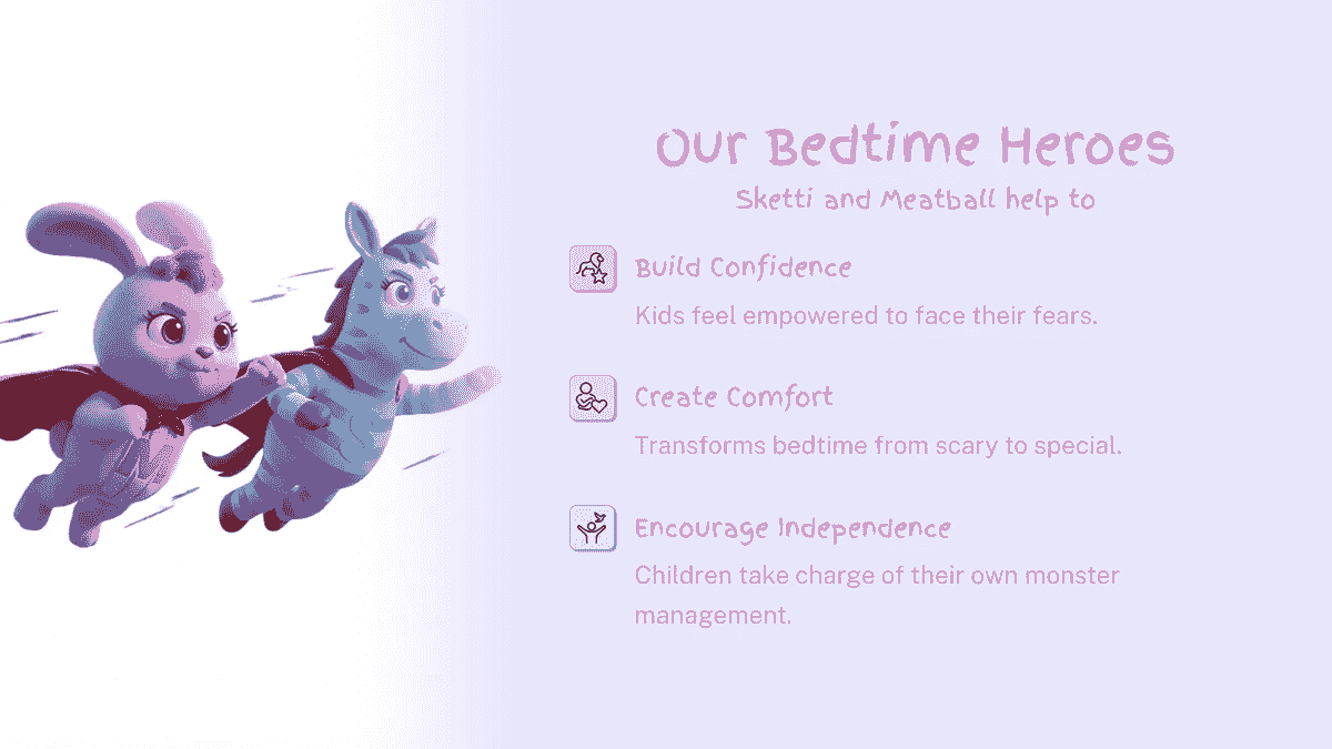 Experience a peaceful night’s sleep with the help of Pasketti & Meatball! Defeat Nighttime Fears with No More Monster Mist A calming nighttime mist that eliminates the monsters under the bed, ghoulies in the closet and ghosts outside the door. Features nighttime superheroes: Pasketti & Meatball. Includes cute song and poem. Pasketti & Meatball merch coming soon! Experience a peaceful night’s sleep with the help of Pasketti & Meatball! Defeat Nighttime Fears with No More Monster Mist A calming nighttime mist that eliminates the monsters under the bed, ghoulies in the closet and ghosts outside the door. Features nighttime superheroes: Pasketti & Meatball. Includes cute song and poem. Pasketti & Meatball merch coming soon!