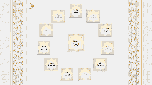 صورة من العرض