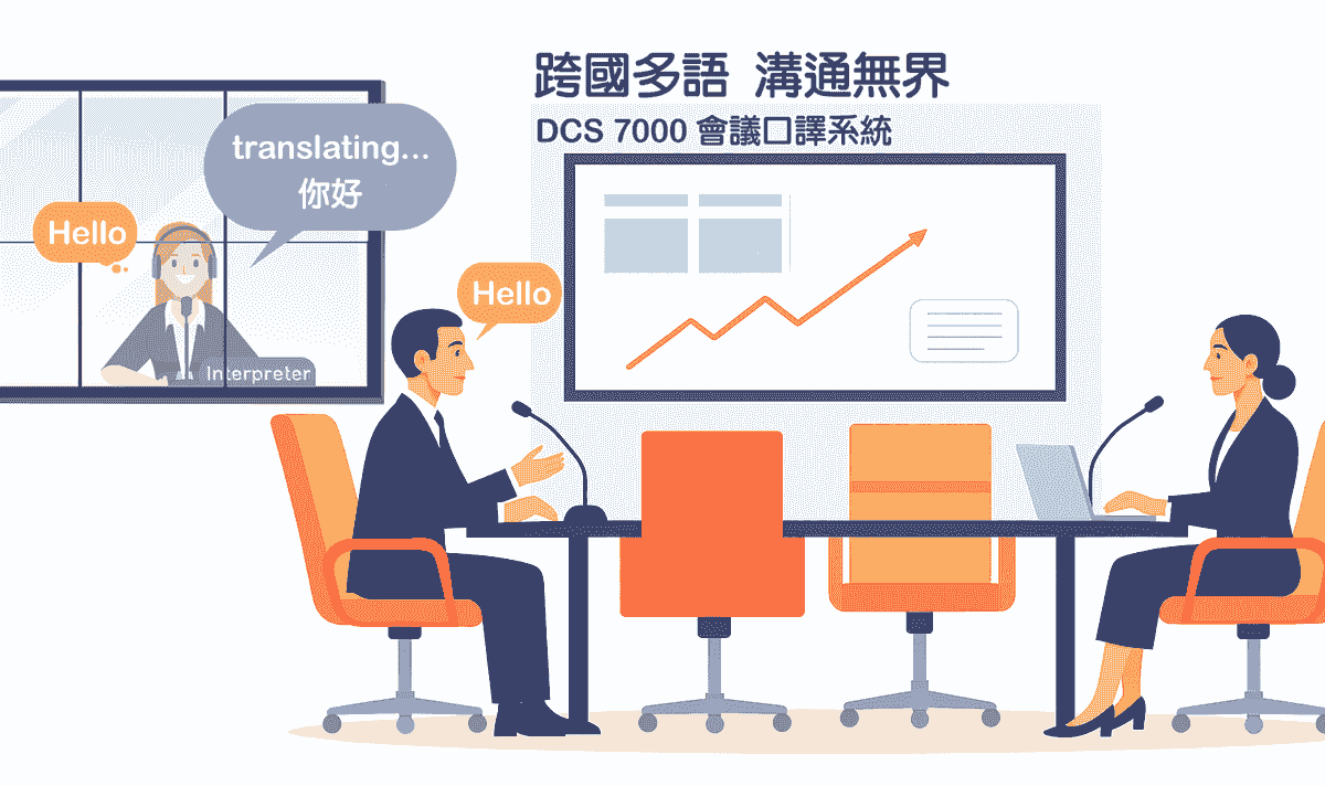 會議口譯系統