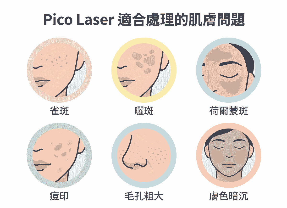 Professional medical beauty, show confidence's beauty Please create a one-page official website for a Hong Kong medical beauty brand.
Brand Name: Dr.Afterhour
Brand Subtitle: Afternoon Care Center
Brand Type: Medical Beauty Center
Website Language: Mainly Traditional Chinese, treatment names can be kept in English.
Target Audience: Women in Hong Kong aged 25–50 who focus on anti-aging, contour enhancement, skin quality improvement, and body management.
Please establish the following sections:
1. Hero Banner
2. About Brand Introduction
3. Treatments Categories
4. Featured Treatments
5. Why Choose Us
6. Consultation CTA
7. Contact Us
Main website goal:
Build a high-end medical aesthetic brand image, clearly display treatment categories, and guide customers to WhatsApp for inquiries and appointment assessments. Professional medical beauty, show confidence's beauty Please create a one-page official website for a Hong Kong medical beauty brand.
Brand Name: Dr.Afterhour
Brand Subtitle: Afternoon Care Center
Brand Type: Medical Beauty Center
Website Language: Mainly Traditional Chinese, treatment names can be kept in English.
Target Audience: Women in Hong Kong aged 25–50 who focus on anti-aging, contour enhancement, skin quality improvement, and body management.
Please establish the following sections:
1. Hero Banner
2. About Brand Introduction
3. Treatments Categories
4. Featured Treatments
5. Why Choose Us
6. Consultation CTA
7. Contact Us
Main website goal:
Build a high-end medical aesthetic brand image, clearly display treatment categories, and guide customers to WhatsApp for inquiries and appointment assessments.