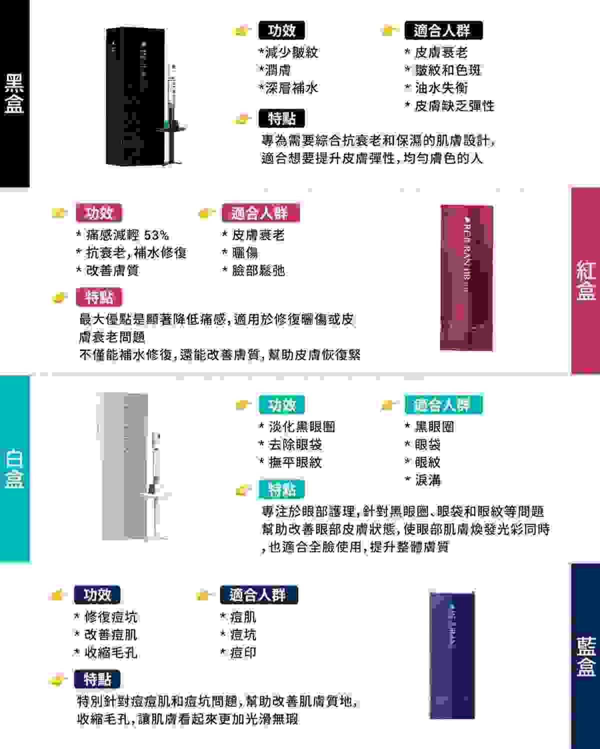 Professional medical beauty, show confidence's beauty Please create a one-page official website for a Hong Kong medical beauty brand.
Brand Name: Dr.Afterhour
Brand Subtitle: Afternoon Care Center
Brand Type: Medical Beauty Center
Website Language: Mainly Traditional Chinese, treatment names can be kept in English.
Target Audience: Women in Hong Kong aged 25–50 who focus on anti-aging, contour enhancement, skin quality improvement, and body management.
Please establish the following sections:
1. Hero Banner
2. About Brand Introduction
3. Treatments Categories
4. Featured Treatments
5. Why Choose Us
6. Consultation CTA
7. Contact Us
Main website goal:
Build a high-end medical aesthetic brand image, clearly display treatment categories, and guide customers to WhatsApp for inquiries and appointment assessments. Professional medical beauty, show confidence's beauty Please create a one-page official website for a Hong Kong medical beauty brand.
Brand Name: Dr.Afterhour
Brand Subtitle: Afternoon Care Center
Brand Type: Medical Beauty Center
Website Language: Mainly Traditional Chinese, treatment names can be kept in English.
Target Audience: Women in Hong Kong aged 25–50 who focus on anti-aging, contour enhancement, skin quality improvement, and body management.
Please establish the following sections:
1. Hero Banner
2. About Brand Introduction
3. Treatments Categories
4. Featured Treatments
5. Why Choose Us
6. Consultation CTA
7. Contact Us
Main website goal:
Build a high-end medical aesthetic brand image, clearly display treatment categories, and guide customers to WhatsApp for inquiries and appointment assessments.