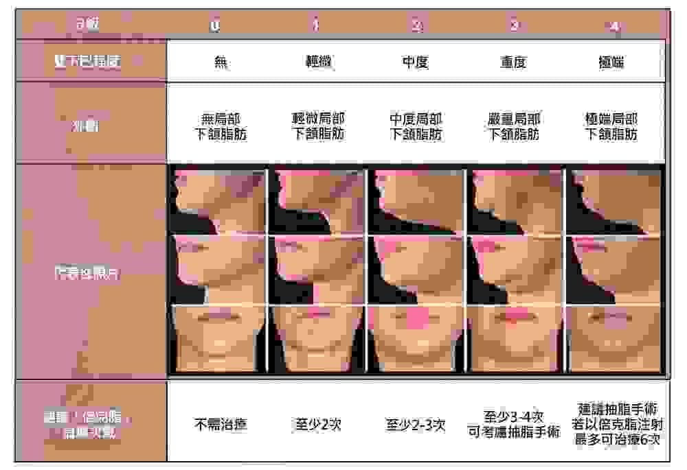 Please create a one-page official website for a Hong Kong medical beauty brand.
Brand Name: Dr.Afterhour
Brand Subname: Afternoon Care Center
Brand Type: Medical Beauty Center
Website Language: Mainly Traditional Chinese, treatment names can be kept in English.
Target Audience: Women in Hong Kong aged 25–50 who focus on anti-aging, contour enhancement, skin quality improvement, and body management.
Please establish the following sections:
1. Hero Banner
2. About Brand Introduction
3. Treatments Classification
4. Featured Treatments
5. Why Choose Us
6. Consultation CTA
7. Contact Us
Main website goal:
Build a high-end medical aesthetic brand image, clearly display treatment classifications, and guide customers to WhatsApp for inquiries and appointment assessments. Please create a one-page official website for a Hong Kong medical beauty brand.
Brand Name: Dr.Afterhour
Brand Subname: Afternoon Care Center
Brand Type: Medical Beauty Center
Website Language: Mainly Traditional Chinese, treatment names can be kept in English.
Target Audience: Women in Hong Kong aged 25–50 who focus on anti-aging, contour enhancement, skin quality improvement, and body management.
Please establish the following sections:
1. Hero Banner
2. About Brand Introduction
3. Treatments Classification
4. Featured Treatments
5. Why Choose Us
6. Consultation CTA
7. Contact Us
Main website goal:
Build a high-end medical aesthetic brand image, clearly display treatment classifications, and guide customers to WhatsApp for inquiries and appointment assessments.