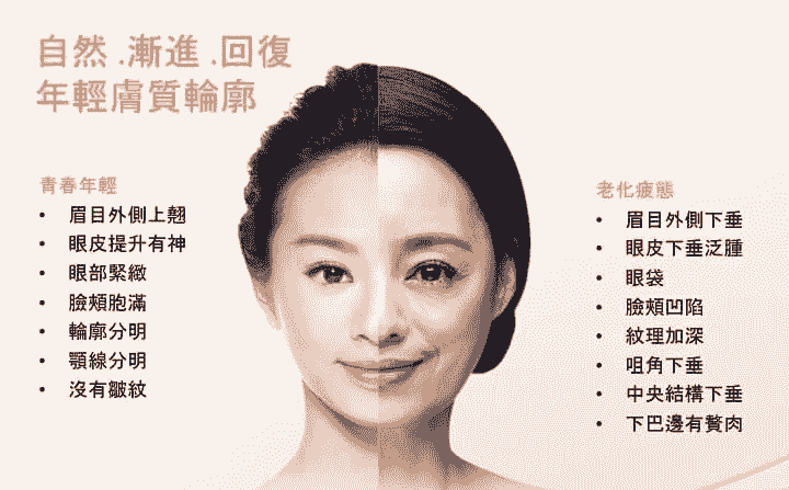 Professional medical beauty, show confidence's beauty Please create a one-page official website for a Hong Kong medical beauty brand.
Brand Name: Dr.Afterhour
Brand Subtitle: Afternoon Care Center
Brand Type: Medical Beauty Center
Website Language: Mainly Traditional Chinese, treatment names can be kept in English.
Target Audience: Women in Hong Kong aged 25–50 who focus on anti-aging, contour enhancement, skin quality improvement, and body management.
Please establish the following sections:
1. Hero Banner
2. About Brand Introduction
3. Treatments Categories
4. Featured Treatments
5. Why Choose Us
6. Consultation CTA
7. Contact Us
Main website goal:
Build a high-end medical aesthetic brand image, clearly display treatment categories, and guide customers to WhatsApp for inquiries and appointment assessments. Professional medical beauty, show confidence's beauty Please create a one-page official website for a Hong Kong medical beauty brand.
Brand Name: Dr.Afterhour
Brand Subtitle: Afternoon Care Center
Brand Type: Medical Beauty Center
Website Language: Mainly Traditional Chinese, treatment names can be kept in English.
Target Audience: Women in Hong Kong aged 25–50 who focus on anti-aging, contour enhancement, skin quality improvement, and body management.
Please establish the following sections:
1. Hero Banner
2. About Brand Introduction
3. Treatments Categories
4. Featured Treatments
5. Why Choose Us
6. Consultation CTA
7. Contact Us
Main website goal:
Build a high-end medical aesthetic brand image, clearly display treatment categories, and guide customers to WhatsApp for inquiries and appointment assessments.