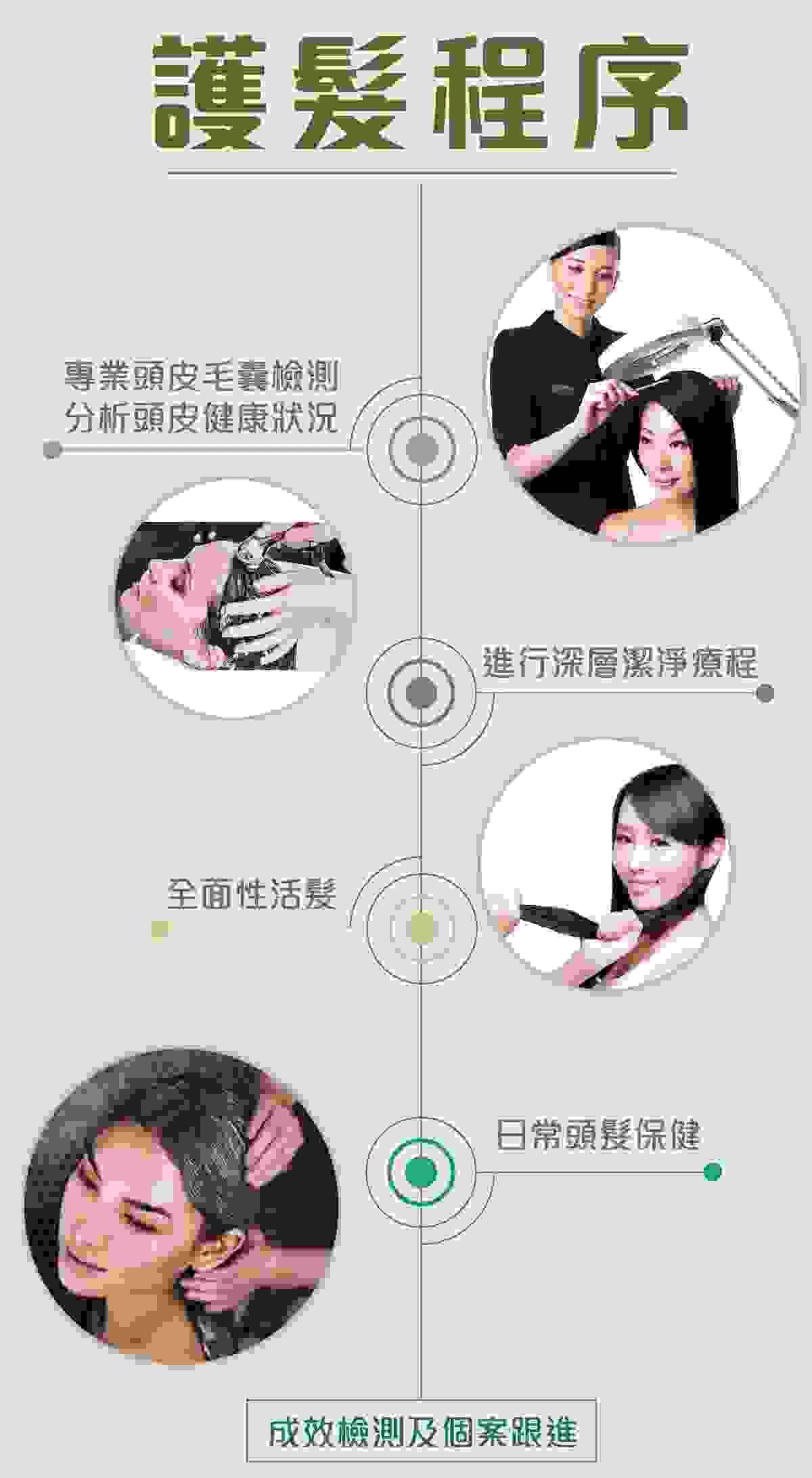 Professional medical beauty, show confidence's beauty Please create a one-page official website for a Hong Kong medical beauty brand.
Brand Name: Dr.Afterhour
Brand Subtitle: Afternoon Care Center
Brand Type: Medical Beauty Center
Website Language: Mainly Traditional Chinese, treatment names can be kept in English.
Target Audience: Women in Hong Kong aged 25–50 who focus on anti-aging, contour enhancement, skin quality improvement, and body management.
Please establish the following sections:
1. Hero Banner
2. About Brand Introduction
3. Treatments Categories
4. Featured Treatments
5. Why Choose Us
6. Consultation CTA
7. Contact Us
Main website goal:
Build a high-end medical aesthetic brand image, clearly display treatment categories, and guide customers to WhatsApp for inquiries and appointment assessments. Professional medical beauty, show confidence's beauty Please create a one-page official website for a Hong Kong medical beauty brand.
Brand Name: Dr.Afterhour
Brand Subtitle: Afternoon Care Center
Brand Type: Medical Beauty Center
Website Language: Mainly Traditional Chinese, treatment names can be kept in English.
Target Audience: Women in Hong Kong aged 25–50 who focus on anti-aging, contour enhancement, skin quality improvement, and body management.
Please establish the following sections:
1. Hero Banner
2. About Brand Introduction
3. Treatments Categories
4. Featured Treatments
5. Why Choose Us
6. Consultation CTA
7. Contact Us
Main website goal:
Build a high-end medical aesthetic brand image, clearly display treatment categories, and guide customers to WhatsApp for inquiries and appointment assessments.