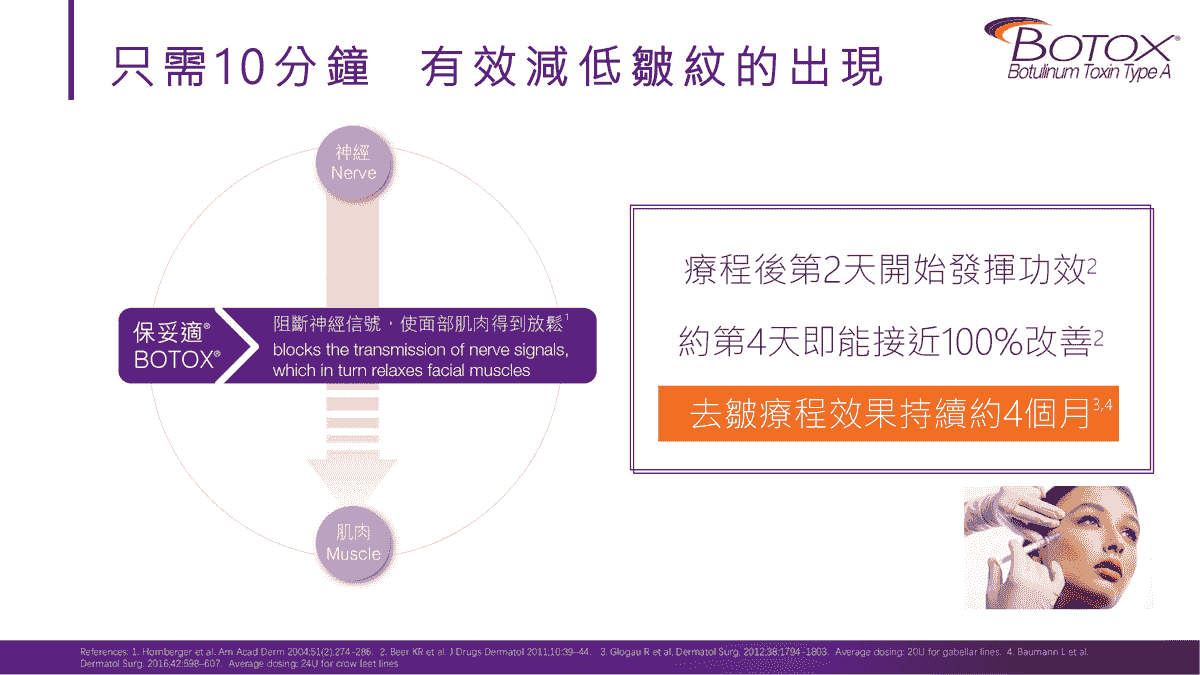 Please create a one-page official website for a Hong Kong medical beauty brand.
Brand Name: Dr.Afterhour
Brand Subname: Afternoon Care Center
Brand Type: Medical Beauty Center
Website Language: Mainly Traditional Chinese, treatment names can be kept in English.
Target Audience: Women in Hong Kong aged 25–50 who focus on anti-aging, contour enhancement, skin quality improvement, and body management.
Please establish the following sections:
1. Hero Banner
2. About Brand Introduction
3. Treatments Classification
4. Featured Treatments
5. Why Choose Us
6. Consultation CTA
7. Contact Us
Main website goal:
Build a high-end medical aesthetic brand image, clearly display treatment classifications, and guide customers to WhatsApp for inquiries and appointment assessments.