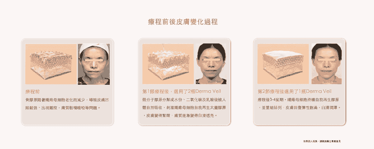 Professional medical beauty, show confidence's beauty Please create a one-page official website for a Hong Kong medical beauty brand.
Brand Name: Dr.Afterhour
Brand Subtitle: Afternoon Care Center
Brand Type: Medical Beauty Center
Website Language: Mainly Traditional Chinese, treatment names can be kept in English.
Target Audience: Women in Hong Kong aged 25–50 who focus on anti-aging, contour enhancement, skin quality improvement, and body management.
Please establish the following sections:
1. Hero Banner
2. About Brand Introduction
3. Treatments Categories
4. Featured Treatments
5. Why Choose Us
6. Consultation CTA
7. Contact Us
Main website goal:
Build a high-end medical aesthetic brand image, clearly display treatment categories, and guide customers to WhatsApp for inquiries and appointment assessments. Professional medical beauty, show confidence's beauty Please create a one-page official website for a Hong Kong medical beauty brand.
Brand Name: Dr.Afterhour
Brand Subtitle: Afternoon Care Center
Brand Type: Medical Beauty Center
Website Language: Mainly Traditional Chinese, treatment names can be kept in English.
Target Audience: Women in Hong Kong aged 25–50 who focus on anti-aging, contour enhancement, skin quality improvement, and body management.
Please establish the following sections:
1. Hero Banner
2. About Brand Introduction
3. Treatments Categories
4. Featured Treatments
5. Why Choose Us
6. Consultation CTA
7. Contact Us
Main website goal:
Build a high-end medical aesthetic brand image, clearly display treatment categories, and guide customers to WhatsApp for inquiries and appointment assessments.