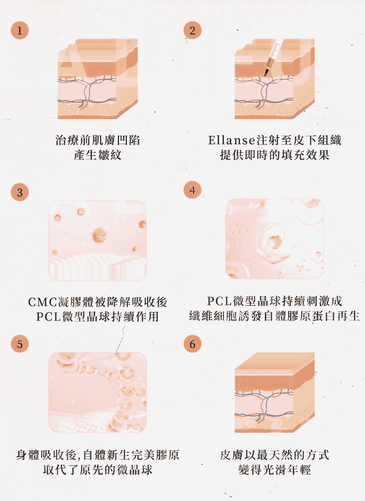 Professional medical beauty, show confidence's beauty Please create a one-page official website for a Hong Kong medical beauty brand.
Brand Name: Dr.Afterhour
Brand Subtitle: Afternoon Care Center
Brand Type: Medical Beauty Center
Website Language: Mainly Traditional Chinese, treatment names can be kept in English.
Target Audience: Women in Hong Kong aged 25–50 who focus on anti-aging, contour enhancement, skin quality improvement, and body management.
Please establish the following sections:
1. Hero Banner
2. About Brand Introduction
3. Treatments Categories
4. Featured Treatments
5. Why Choose Us
6. Consultation CTA
7. Contact Us
Main website goal:
Build a high-end medical aesthetic brand image, clearly display treatment categories, and guide customers to WhatsApp for inquiries and appointment assessments. Professional medical beauty, show confidence's beauty Please create a one-page official website for a Hong Kong medical beauty brand.
Brand Name: Dr.Afterhour
Brand Subtitle: Afternoon Care Center
Brand Type: Medical Beauty Center
Website Language: Mainly Traditional Chinese, treatment names can be kept in English.
Target Audience: Women in Hong Kong aged 25–50 who focus on anti-aging, contour enhancement, skin quality improvement, and body management.
Please establish the following sections:
1. Hero Banner
2. About Brand Introduction
3. Treatments Categories
4. Featured Treatments
5. Why Choose Us
6. Consultation CTA
7. Contact Us
Main website goal:
Build a high-end medical aesthetic brand image, clearly display treatment categories, and guide customers to WhatsApp for inquiries and appointment assessments.