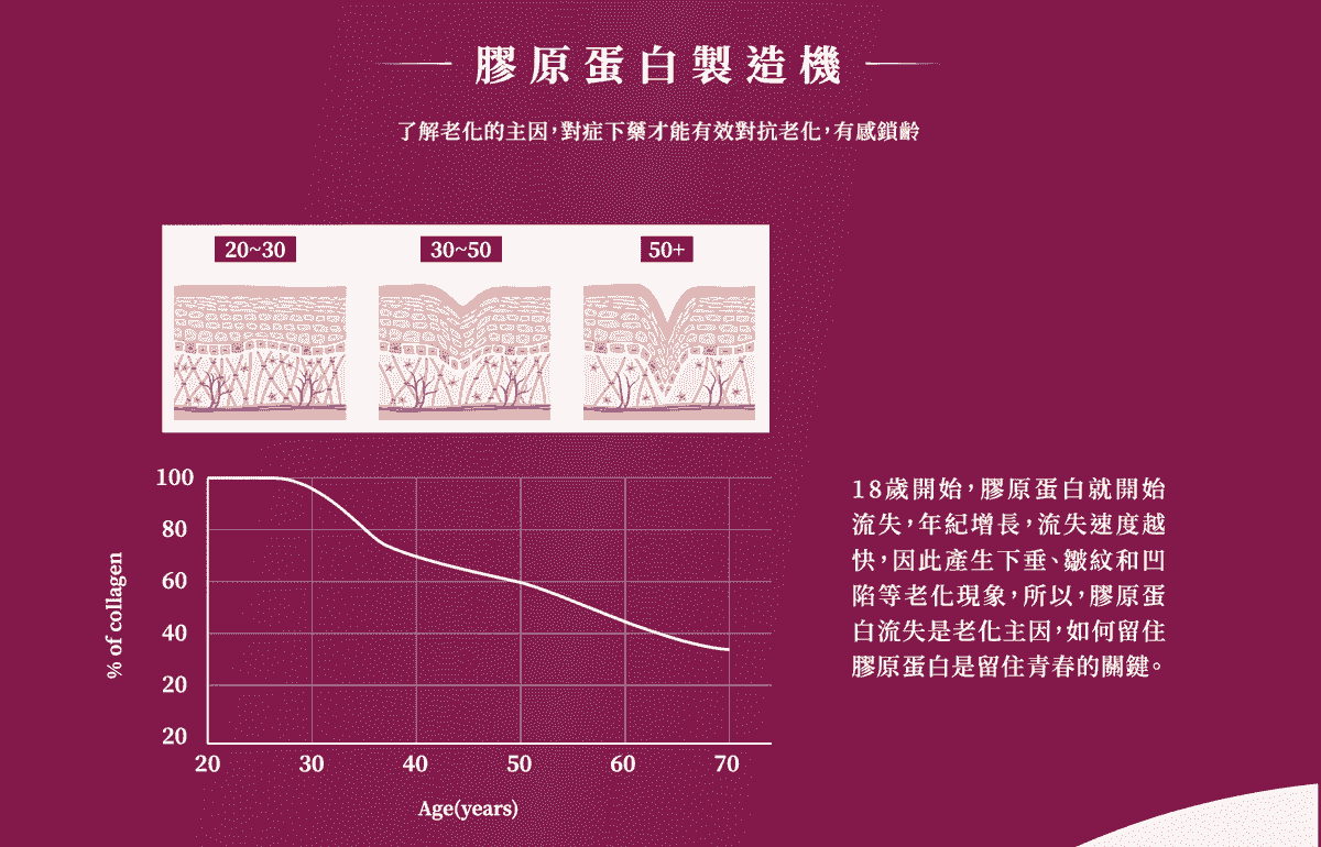 Professional medical beauty, show confidence's beauty Please create a one-page official website for a Hong Kong medical beauty brand.
Brand Name: Dr.Afterhour
Brand Subtitle: Afternoon Care Center
Brand Type: Medical Beauty Center
Website Language: Mainly Traditional Chinese, treatment names can be kept in English.
Target Audience: Women in Hong Kong aged 25–50 who focus on anti-aging, contour enhancement, skin quality improvement, and body management.
Please establish the following sections:
1. Hero Banner
2. About Brand Introduction
3. Treatments Categories
4. Featured Treatments
5. Why Choose Us
6. Consultation CTA
7. Contact Us
Main website goal:
Build a high-end medical aesthetic brand image, clearly display treatment categories, and guide customers to WhatsApp for inquiries and appointment assessments. Professional medical beauty, show confidence's beauty Please create a one-page official website for a Hong Kong medical beauty brand.
Brand Name: Dr.Afterhour
Brand Subtitle: Afternoon Care Center
Brand Type: Medical Beauty Center
Website Language: Mainly Traditional Chinese, treatment names can be kept in English.
Target Audience: Women in Hong Kong aged 25–50 who focus on anti-aging, contour enhancement, skin quality improvement, and body management.
Please establish the following sections:
1. Hero Banner
2. About Brand Introduction
3. Treatments Categories
4. Featured Treatments
5. Why Choose Us
6. Consultation CTA
7. Contact Us
Main website goal:
Build a high-end medical aesthetic brand image, clearly display treatment categories, and guide customers to WhatsApp for inquiries and appointment assessments.