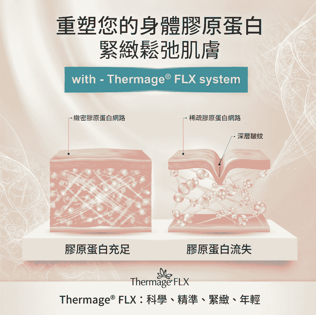 Please create a one-page official website for a Hong Kong medical beauty brand.
Brand Name: Dr.Afterhour
Brand Subname: Afternoon Care Center
Brand Type: Medical Beauty Center
Website Language: Mainly Traditional Chinese, treatment names can be kept in English.
Target Audience: Women in Hong Kong aged 25–50 who focus on anti-aging, contour enhancement, skin quality improvement, and body management.
Please establish the following sections:
1. Hero Banner
2. About Brand Introduction
3. Treatments Classification
4. Featured Treatments
5. Why Choose Us
6. Consultation CTA
7. Contact Us
Main website goal:
Build a high-end medical aesthetic brand image, clearly display treatment classifications, and guide customers to WhatsApp for inquiries and appointment assessments.