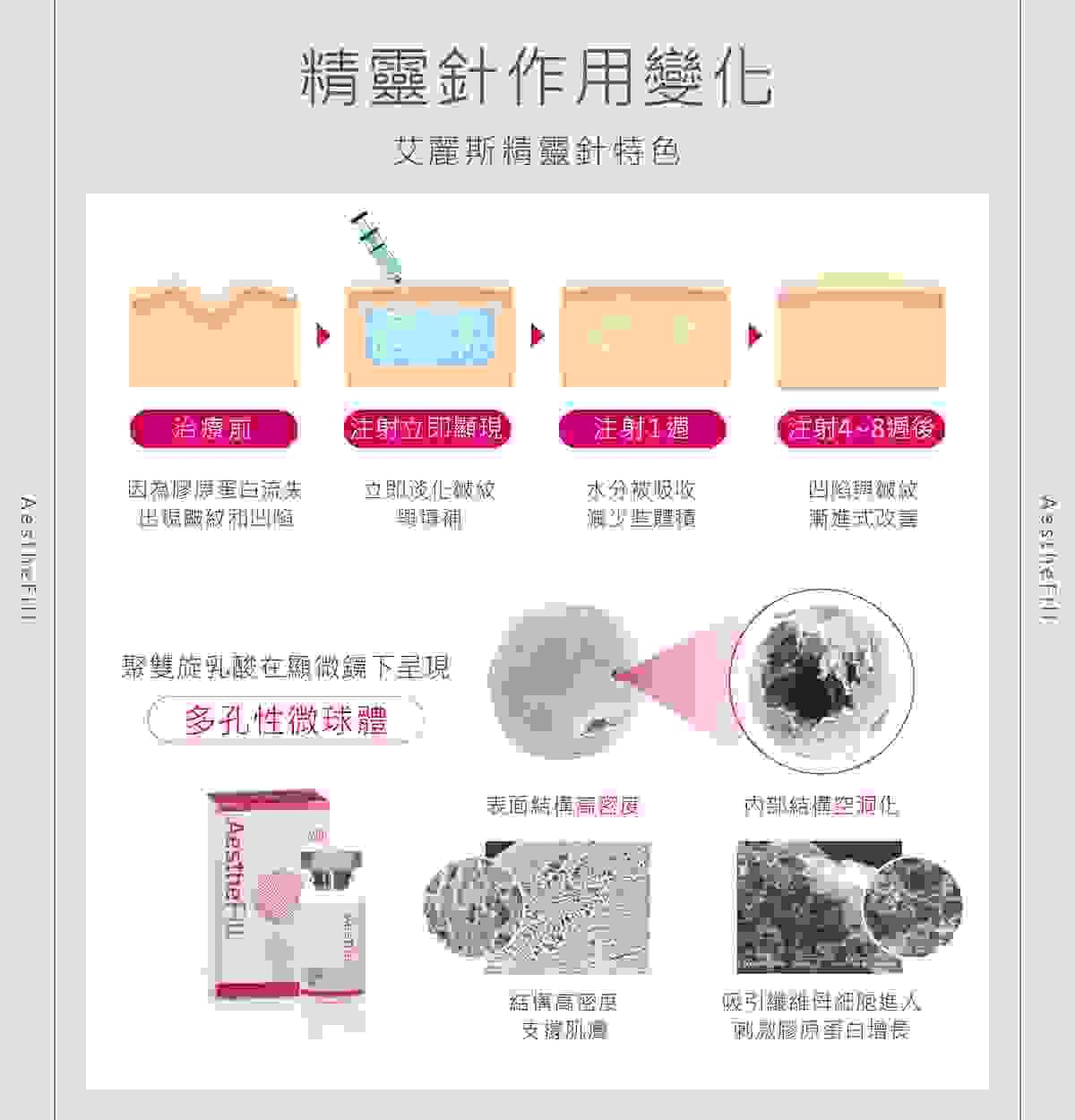 Professional medical beauty, show confidence's beauty Please create a one-page official website for a Hong Kong medical beauty brand.
Brand Name: Dr.Afterhour
Brand Subtitle: Afternoon Care Center
Brand Type: Medical Beauty Center
Website Language: Mainly Traditional Chinese, treatment names can be kept in English.
Target Audience: Women in Hong Kong aged 25–50 who focus on anti-aging, contour enhancement, skin quality improvement, and body management.
Please establish the following sections:
1. Hero Banner
2. About Brand Introduction
3. Treatments Categories
4. Featured Treatments
5. Why Choose Us
6. Consultation CTA
7. Contact Us
Main website goal:
Build a high-end medical aesthetic brand image, clearly display treatment categories, and guide customers to WhatsApp for inquiries and appointment assessments. Professional medical beauty, show confidence's beauty Please create a one-page official website for a Hong Kong medical beauty brand.
Brand Name: Dr.Afterhour
Brand Subtitle: Afternoon Care Center
Brand Type: Medical Beauty Center
Website Language: Mainly Traditional Chinese, treatment names can be kept in English.
Target Audience: Women in Hong Kong aged 25–50 who focus on anti-aging, contour enhancement, skin quality improvement, and body management.
Please establish the following sections:
1. Hero Banner
2. About Brand Introduction
3. Treatments Categories
4. Featured Treatments
5. Why Choose Us
6. Consultation CTA
7. Contact Us
Main website goal:
Build a high-end medical aesthetic brand image, clearly display treatment categories, and guide customers to WhatsApp for inquiries and appointment assessments.