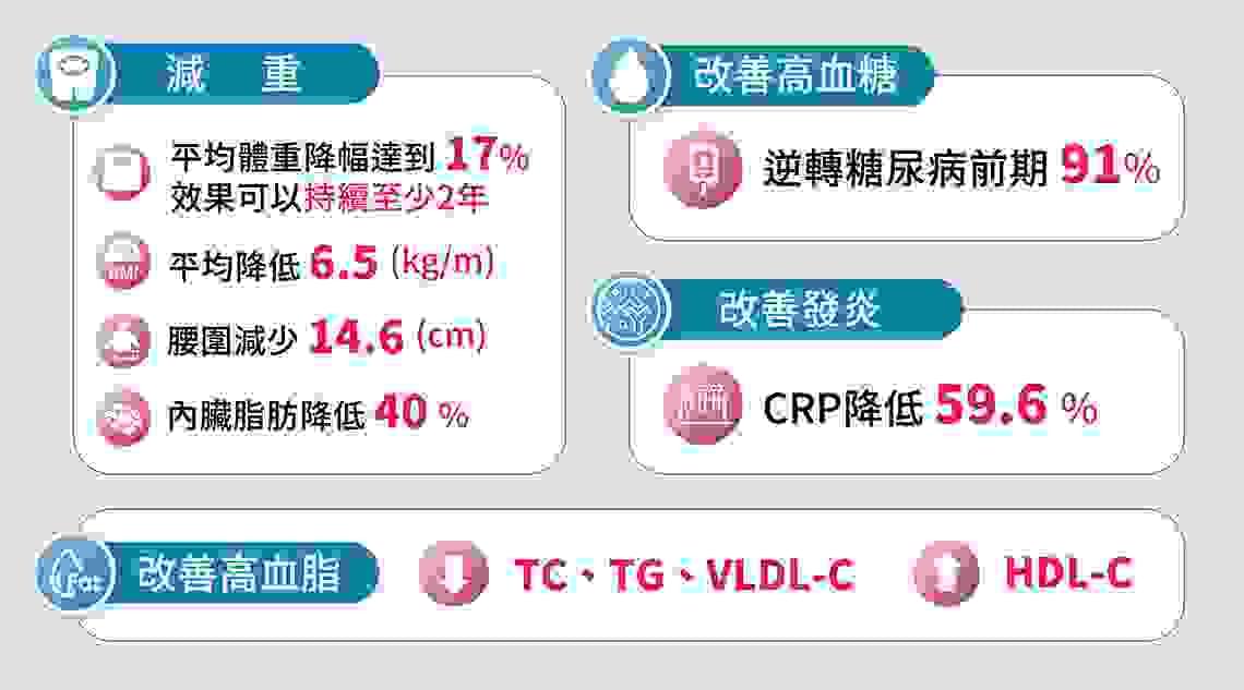 Professional medical beauty, show confidence's beauty Please create a one-page official website for a Hong Kong medical beauty brand.
Brand Name: Dr.Afterhour
Brand Subtitle: Afternoon Care Center
Brand Type: Medical Beauty Center
Website Language: Mainly Traditional Chinese, treatment names can be kept in English.
Target Audience: Women in Hong Kong aged 25–50 who focus on anti-aging, contour enhancement, skin quality improvement, and body management.
Please establish the following sections:
1. Hero Banner
2. About Brand Introduction
3. Treatments Categories
4. Featured Treatments
5. Why Choose Us
6. Consultation CTA
7. Contact Us
Main website goal:
Build a high-end medical aesthetic brand image, clearly display treatment categories, and guide customers to WhatsApp for inquiries and appointment assessments. Professional medical beauty, show confidence's beauty Please create a one-page official website for a Hong Kong medical beauty brand.
Brand Name: Dr.Afterhour
Brand Subtitle: Afternoon Care Center
Brand Type: Medical Beauty Center
Website Language: Mainly Traditional Chinese, treatment names can be kept in English.
Target Audience: Women in Hong Kong aged 25–50 who focus on anti-aging, contour enhancement, skin quality improvement, and body management.
Please establish the following sections:
1. Hero Banner
2. About Brand Introduction
3. Treatments Categories
4. Featured Treatments
5. Why Choose Us
6. Consultation CTA
7. Contact Us
Main website goal:
Build a high-end medical aesthetic brand image, clearly display treatment categories, and guide customers to WhatsApp for inquiries and appointment assessments.