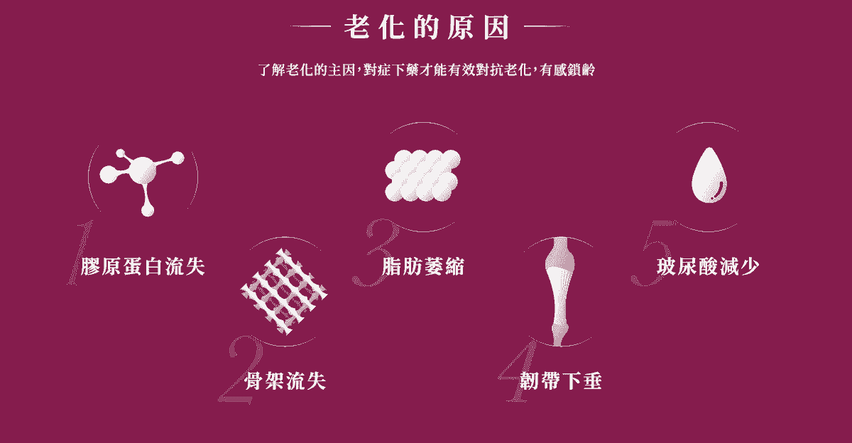 Professional medical beauty, show confidence's beauty Please create a one-page official website for a Hong Kong medical beauty brand.
Brand Name: Dr.Afterhour
Brand Subtitle: Afternoon Care Center
Brand Type: Medical Beauty Center
Website Language: Mainly Traditional Chinese, treatment names can be kept in English.
Target Audience: Women in Hong Kong aged 25–50 who focus on anti-aging, contour enhancement, skin quality improvement, and body management.
Please establish the following sections:
1. Hero Banner
2. About Brand Introduction
3. Treatments Categories
4. Featured Treatments
5. Why Choose Us
6. Consultation CTA
7. Contact Us
Main website goal:
Build a high-end medical aesthetic brand image, clearly display treatment categories, and guide customers to WhatsApp for inquiries and appointment assessments. Professional medical beauty, show confidence's beauty Please create a one-page official website for a Hong Kong medical beauty brand.
Brand Name: Dr.Afterhour
Brand Subtitle: Afternoon Care Center
Brand Type: Medical Beauty Center
Website Language: Mainly Traditional Chinese, treatment names can be kept in English.
Target Audience: Women in Hong Kong aged 25–50 who focus on anti-aging, contour enhancement, skin quality improvement, and body management.
Please establish the following sections:
1. Hero Banner
2. About Brand Introduction
3. Treatments Categories
4. Featured Treatments
5. Why Choose Us
6. Consultation CTA
7. Contact Us
Main website goal:
Build a high-end medical aesthetic brand image, clearly display treatment categories, and guide customers to WhatsApp for inquiries and appointment assessments.