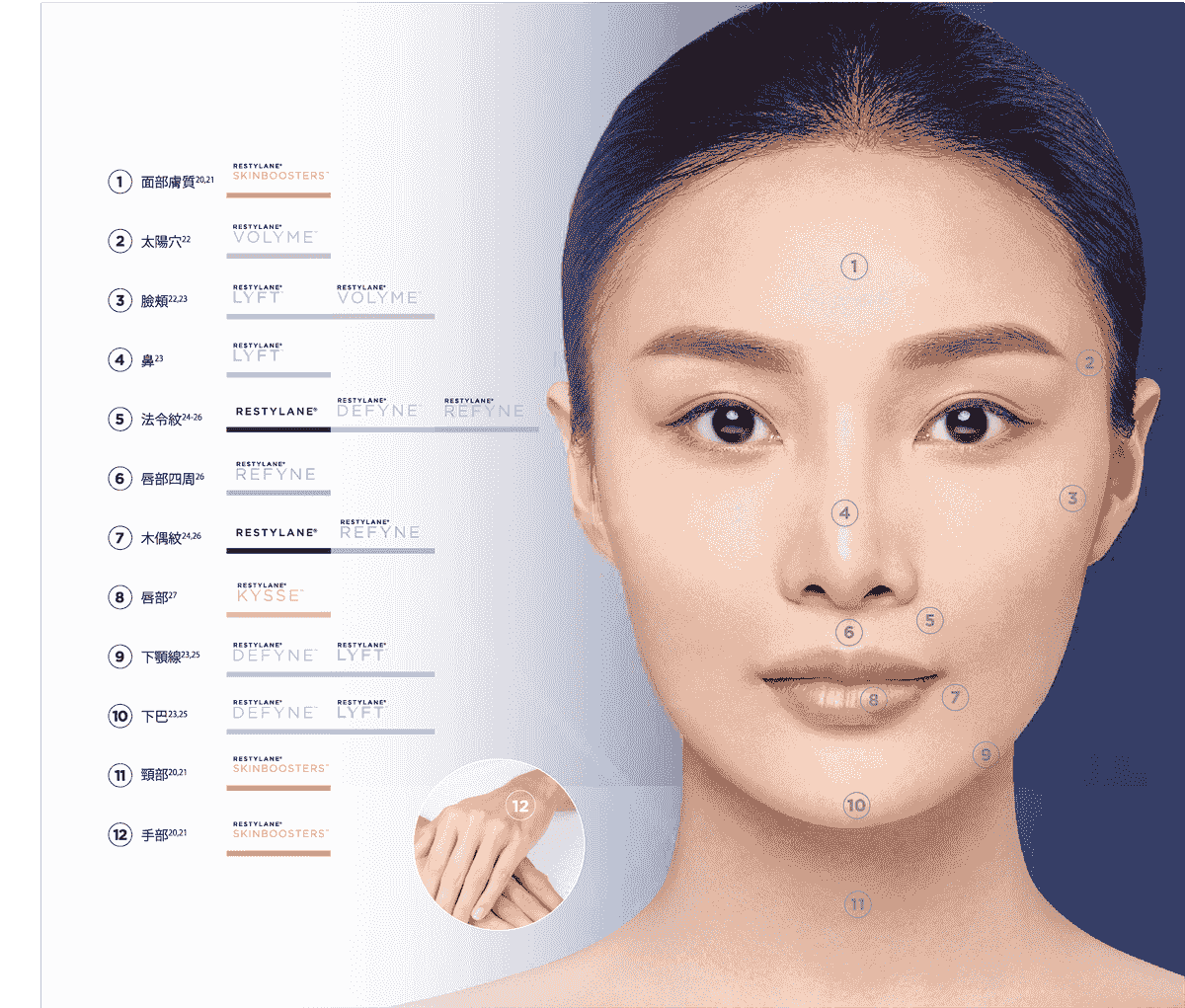Professional medical beauty, show confidence's beauty Please create a one-page official website for a Hong Kong medical beauty brand.
Brand Name: Dr.Afterhour
Brand Subtitle: Afternoon Care Center
Brand Type: Medical Beauty Center
Website Language: Mainly Traditional Chinese, treatment names can be kept in English.
Target Audience: Women in Hong Kong aged 25–50 who focus on anti-aging, contour enhancement, skin quality improvement, and body management.
Please establish the following sections:
1. Hero Banner
2. About Brand Introduction
3. Treatments Categories
4. Featured Treatments
5. Why Choose Us
6. Consultation CTA
7. Contact Us
Main website goal:
Build a high-end medical aesthetic brand image, clearly display treatment categories, and guide customers to WhatsApp for inquiries and appointment assessments. Professional medical beauty, show confidence's beauty Please create a one-page official website for a Hong Kong medical beauty brand.
Brand Name: Dr.Afterhour
Brand Subtitle: Afternoon Care Center
Brand Type: Medical Beauty Center
Website Language: Mainly Traditional Chinese, treatment names can be kept in English.
Target Audience: Women in Hong Kong aged 25–50 who focus on anti-aging, contour enhancement, skin quality improvement, and body management.
Please establish the following sections:
1. Hero Banner
2. About Brand Introduction
3. Treatments Categories
4. Featured Treatments
5. Why Choose Us
6. Consultation CTA
7. Contact Us
Main website goal:
Build a high-end medical aesthetic brand image, clearly display treatment categories, and guide customers to WhatsApp for inquiries and appointment assessments.