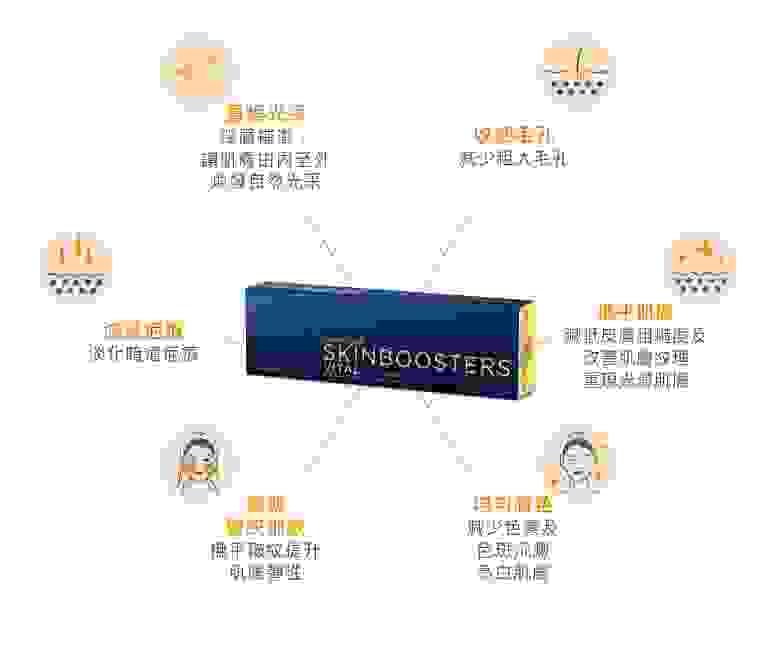 Please create a one-page official website for a Hong Kong medical beauty brand.
Brand Name: Dr.Afterhour
Brand Subname: Afternoon Care Center
Brand Type: Medical Beauty Center
Website Language: Mainly Traditional Chinese, treatment names can be kept in English.
Target Audience: Women in Hong Kong aged 25–50 who focus on anti-aging, contour enhancement, skin quality improvement, and body management.
Please establish the following sections:
1. Hero Banner
2. About Brand Introduction
3. Treatments Classification
4. Featured Treatments
5. Why Choose Us
6. Consultation CTA
7. Contact Us
Main website goal:
Build a high-end medical aesthetic brand image, clearly display treatment classifications, and guide customers to WhatsApp for inquiries and appointment assessments. Please create a one-page official website for a Hong Kong medical beauty brand.
Brand Name: Dr.Afterhour
Brand Subname: Afternoon Care Center
Brand Type: Medical Beauty Center
Website Language: Mainly Traditional Chinese, treatment names can be kept in English.
Target Audience: Women in Hong Kong aged 25–50 who focus on anti-aging, contour enhancement, skin quality improvement, and body management.
Please establish the following sections:
1. Hero Banner
2. About Brand Introduction
3. Treatments Classification
4. Featured Treatments
5. Why Choose Us
6. Consultation CTA
7. Contact Us
Main website goal:
Build a high-end medical aesthetic brand image, clearly display treatment classifications, and guide customers to WhatsApp for inquiries and appointment assessments.