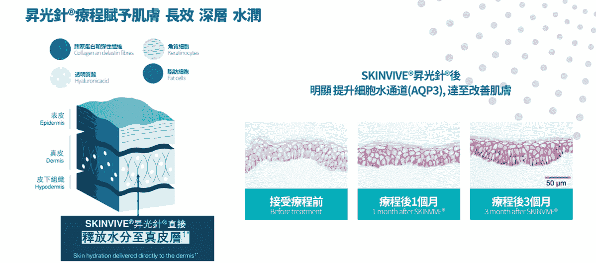 Professional medical beauty, show confidence's beauty Please create a one-page official website for a Hong Kong medical beauty brand.
Brand Name: Dr.Afterhour
Brand Subtitle: Afternoon Care Center
Brand Type: Medical Beauty Center
Website Language: Mainly Traditional Chinese, treatment names can be kept in English.
Target Audience: Women in Hong Kong aged 25–50 who focus on anti-aging, contour enhancement, skin quality improvement, and body management.
Please establish the following sections:
1. Hero Banner
2. About Brand Introduction
3. Treatments Categories
4. Featured Treatments
5. Why Choose Us
6. Consultation CTA
7. Contact Us
Main website goal:
Build a high-end medical aesthetic brand image, clearly display treatment categories, and guide customers to WhatsApp for inquiries and appointment assessments. Professional medical beauty, show confidence's beauty Please create a one-page official website for a Hong Kong medical beauty brand.
Brand Name: Dr.Afterhour
Brand Subtitle: Afternoon Care Center
Brand Type: Medical Beauty Center
Website Language: Mainly Traditional Chinese, treatment names can be kept in English.
Target Audience: Women in Hong Kong aged 25–50 who focus on anti-aging, contour enhancement, skin quality improvement, and body management.
Please establish the following sections:
1. Hero Banner
2. About Brand Introduction
3. Treatments Categories
4. Featured Treatments
5. Why Choose Us
6. Consultation CTA
7. Contact Us
Main website goal:
Build a high-end medical aesthetic brand image, clearly display treatment categories, and guide customers to WhatsApp for inquiries and appointment assessments.
