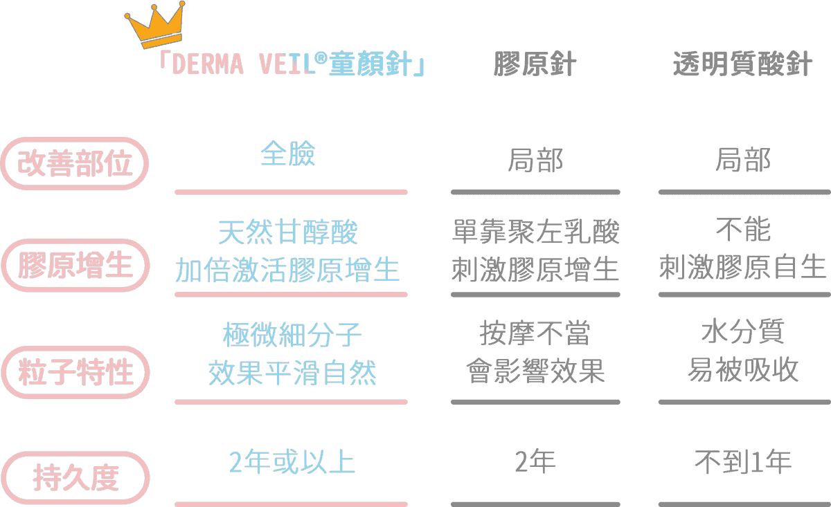 Professional medical beauty, show confidence's beauty Please create a one-page official website for a Hong Kong medical beauty brand.
Brand Name: Dr.Afterhour
Brand Subtitle: Afternoon Care Center
Brand Type: Medical Beauty Center
Website Language: Mainly Traditional Chinese, treatment names can be kept in English.
Target Audience: Women in Hong Kong aged 25–50 who focus on anti-aging, contour enhancement, skin quality improvement, and body management.
Please establish the following sections:
1. Hero Banner
2. About Brand Introduction
3. Treatments Categories
4. Featured Treatments
5. Why Choose Us
6. Consultation CTA
7. Contact Us
Main website goal:
Build a high-end medical aesthetic brand image, clearly display treatment categories, and guide customers to WhatsApp for inquiries and appointment assessments. Professional medical beauty, show confidence's beauty Please create a one-page official website for a Hong Kong medical beauty brand.
Brand Name: Dr.Afterhour
Brand Subtitle: Afternoon Care Center
Brand Type: Medical Beauty Center
Website Language: Mainly Traditional Chinese, treatment names can be kept in English.
Target Audience: Women in Hong Kong aged 25–50 who focus on anti-aging, contour enhancement, skin quality improvement, and body management.
Please establish the following sections:
1. Hero Banner
2. About Brand Introduction
3. Treatments Categories
4. Featured Treatments
5. Why Choose Us
6. Consultation CTA
7. Contact Us
Main website goal:
Build a high-end medical aesthetic brand image, clearly display treatment categories, and guide customers to WhatsApp for inquiries and appointment assessments.